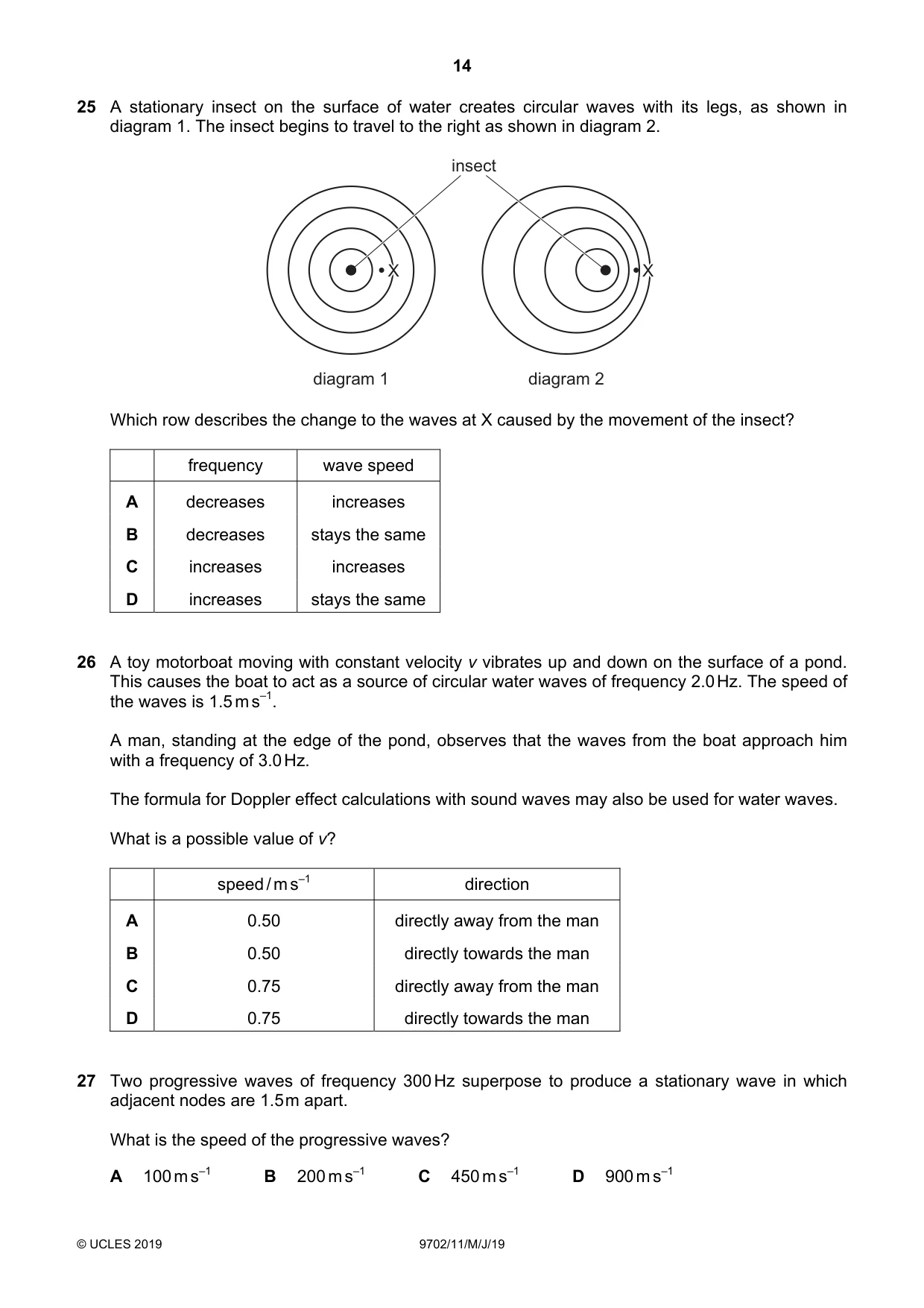 Cambridge A Level Physics 9702 2019 May/June Paper 1 · Variant 1 question paper, page 14 of 20