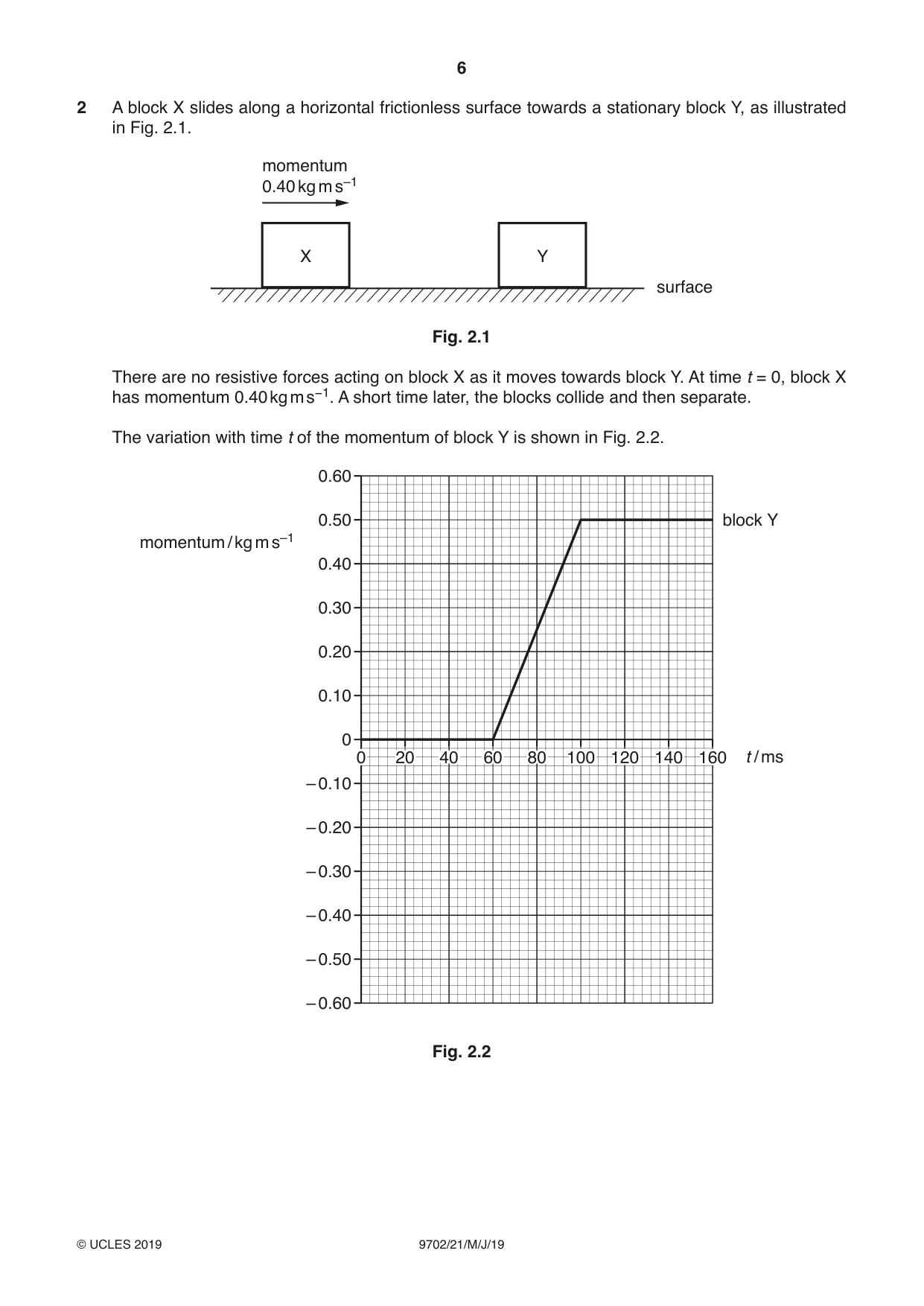 Cambridge A Level Physics 9702 2019 May/June Paper 2 · Variant 1 question paper, page 6 of 16