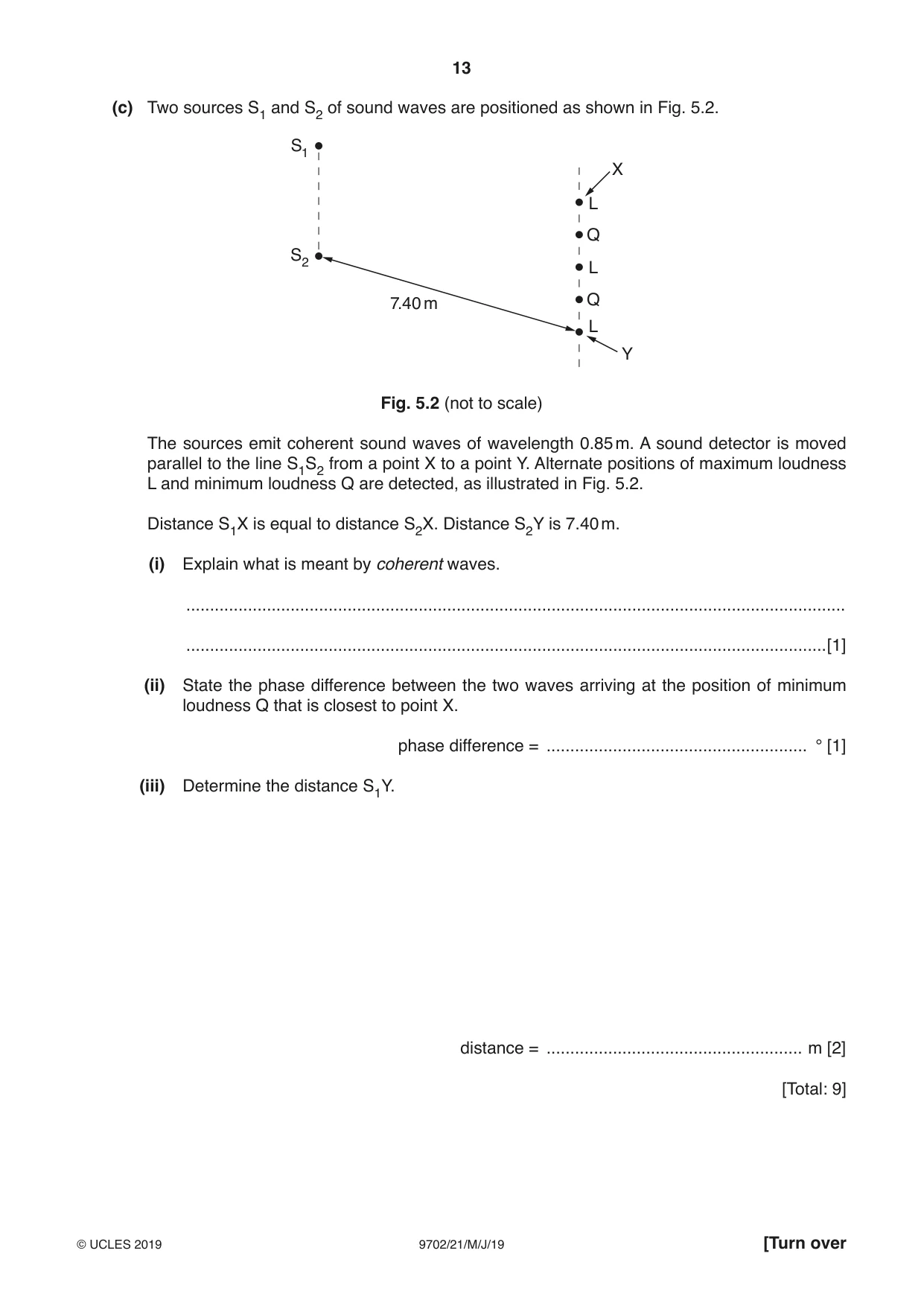 Cambridge A Level Physics 9702 2019 May/June Paper 2 · Variant 1 question paper, page 13 of 16