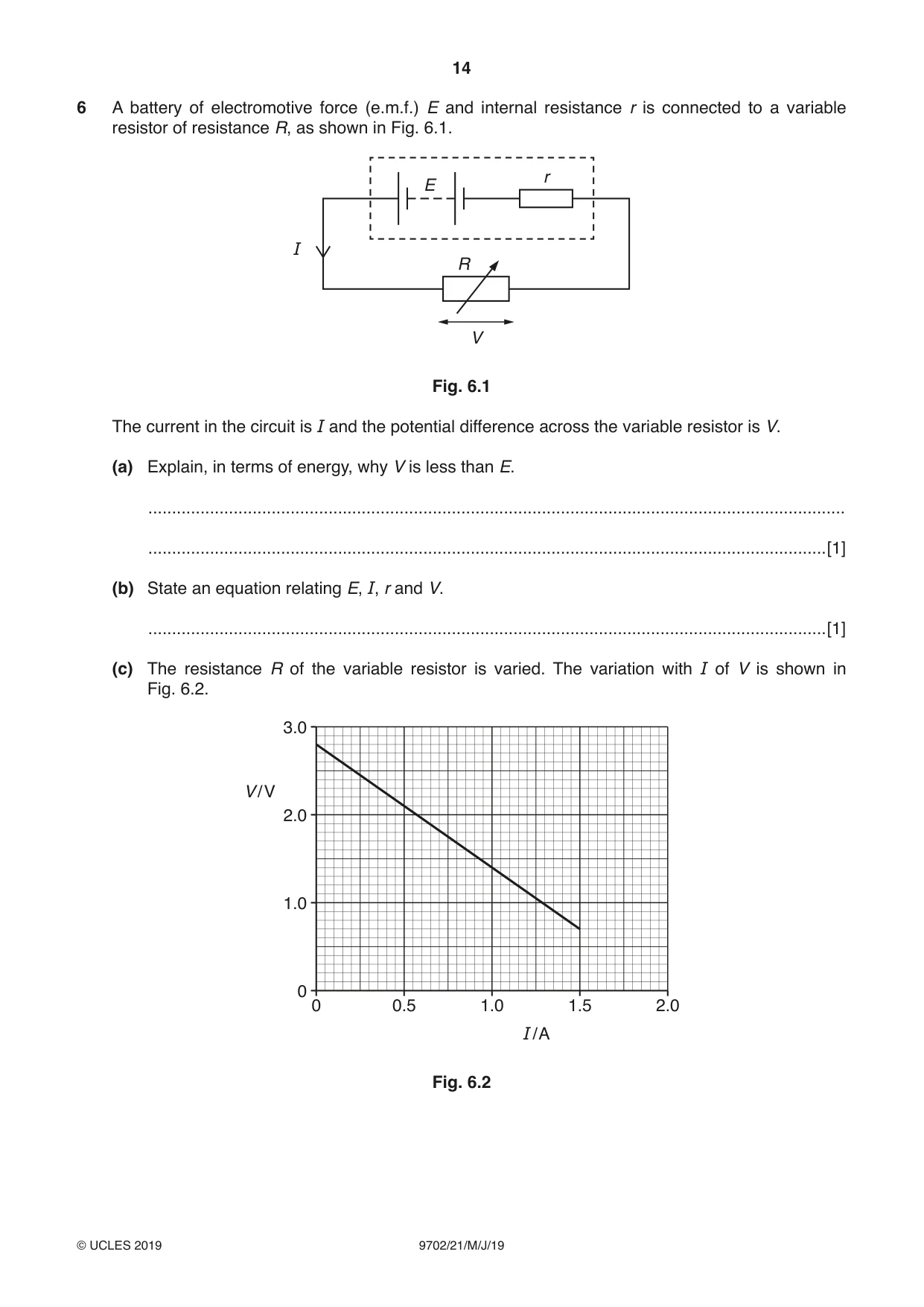Cambridge A Level Physics 9702 2019 May/June Paper 2 · Variant 1 question paper, page 14 of 16