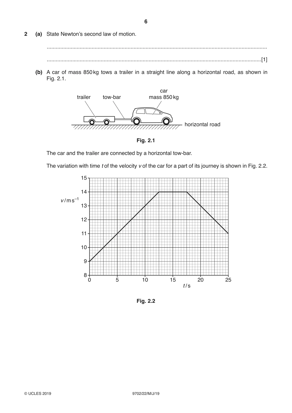 Cambridge A Level Physics 9702 2019 May/June Paper 2 · Variant 2 question paper, page 6 of 16