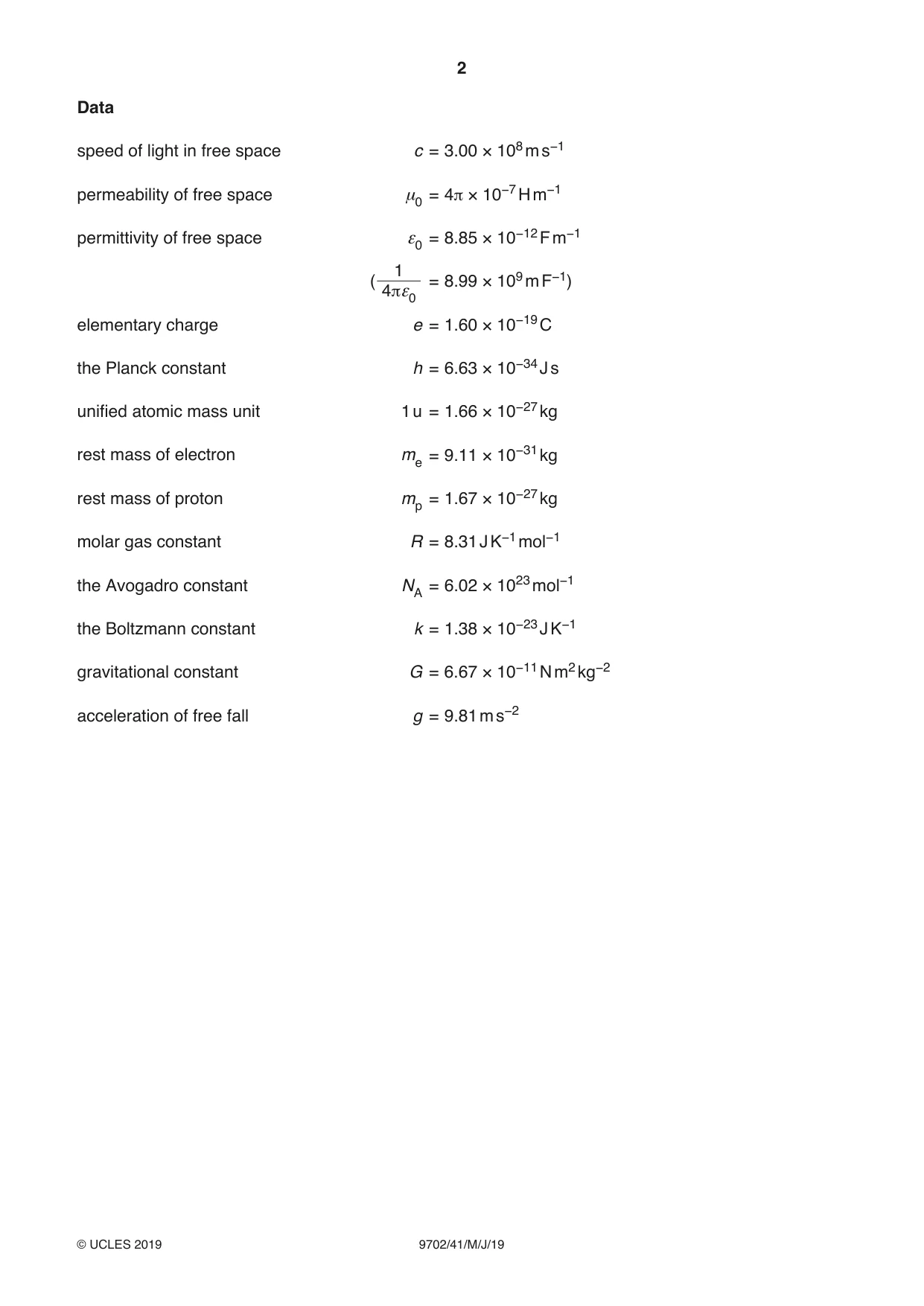 Cambridge A Level Physics 9702 2019 May/June Paper 4 · Variant 1 question paper, page 2 of 28