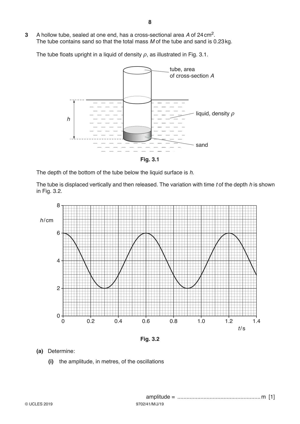 Cambridge A Level Physics 9702 2019 May/June Paper 4 · Variant 1 question paper, page 8 of 28