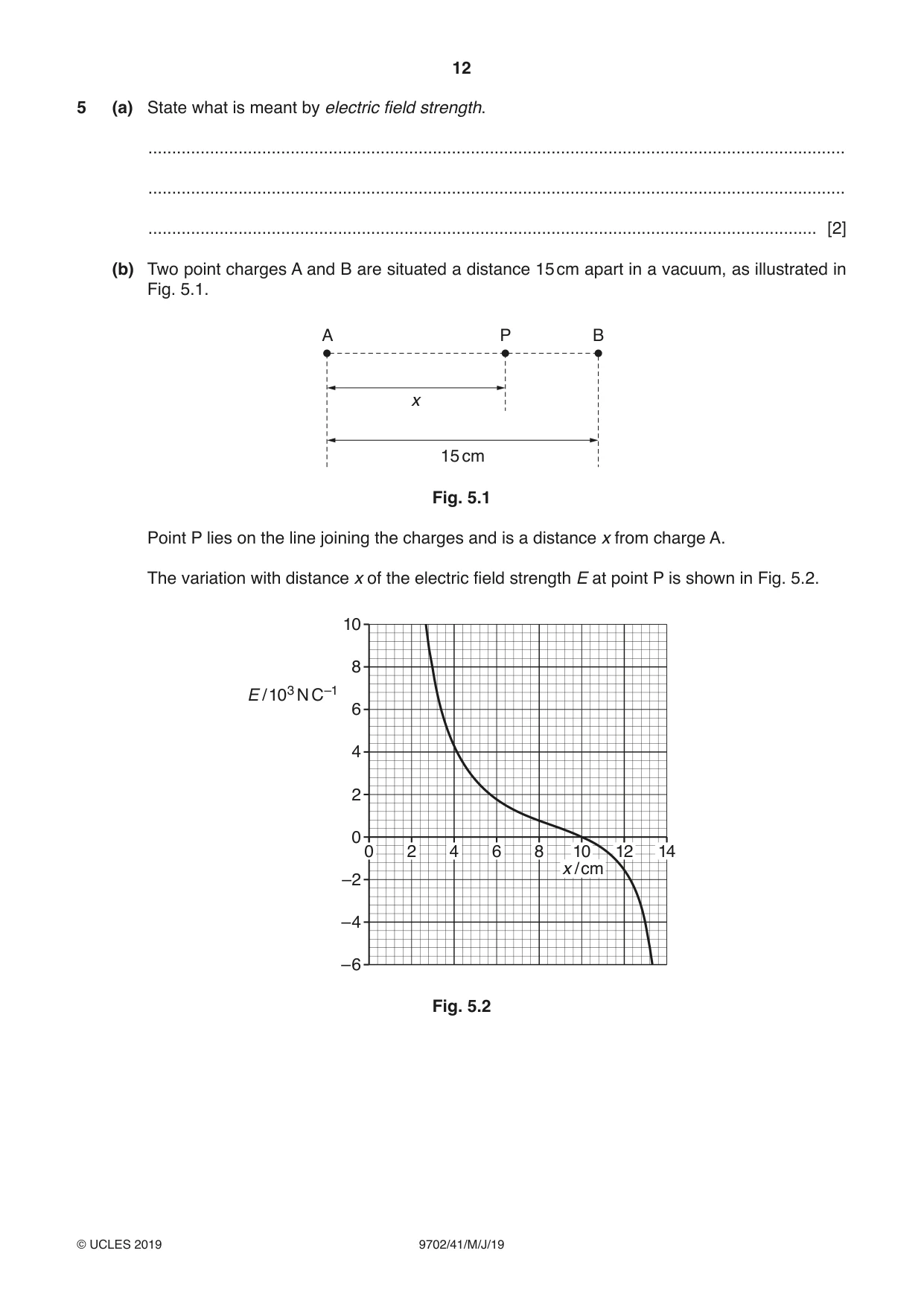 Cambridge A Level Physics 9702 2019 May/June Paper 4 · Variant 1 question paper, page 12 of 28