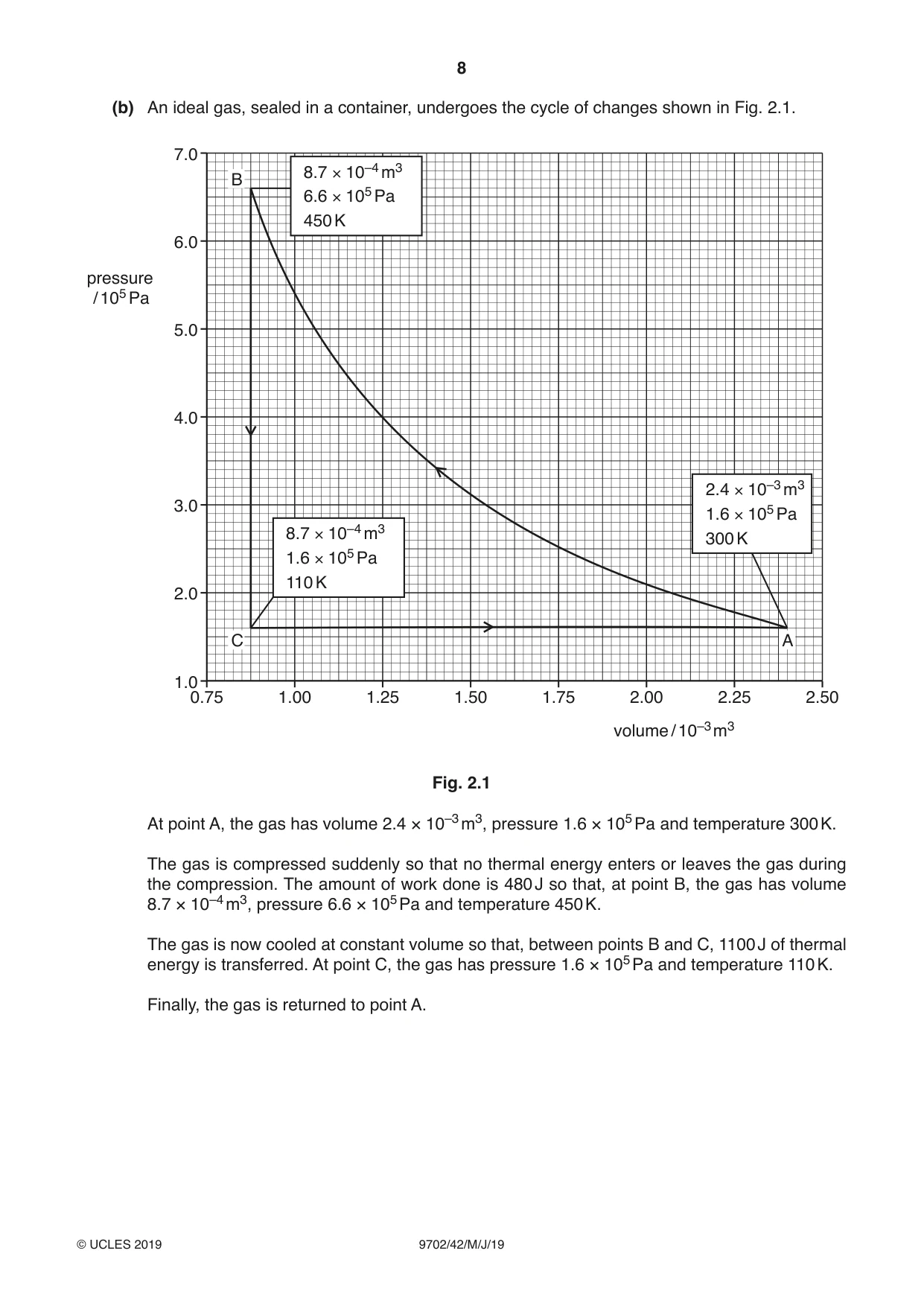 Cambridge A Level Physics 9702 2019 May/June Paper 4 · Variant 2 question paper, page 8 of 28