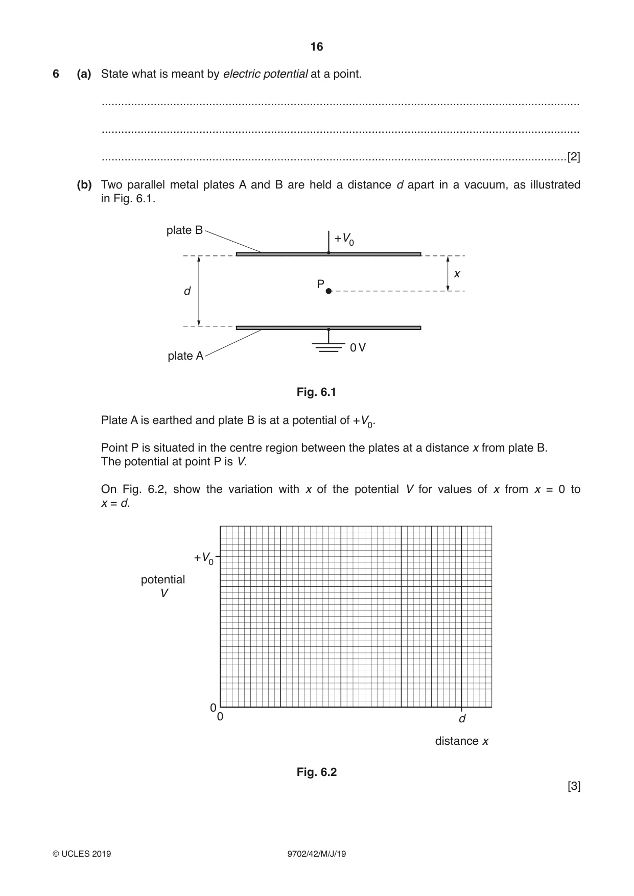 Cambridge A Level Physics 9702 2019 May/June Paper 4 · Variant 2 question paper, page 16 of 28