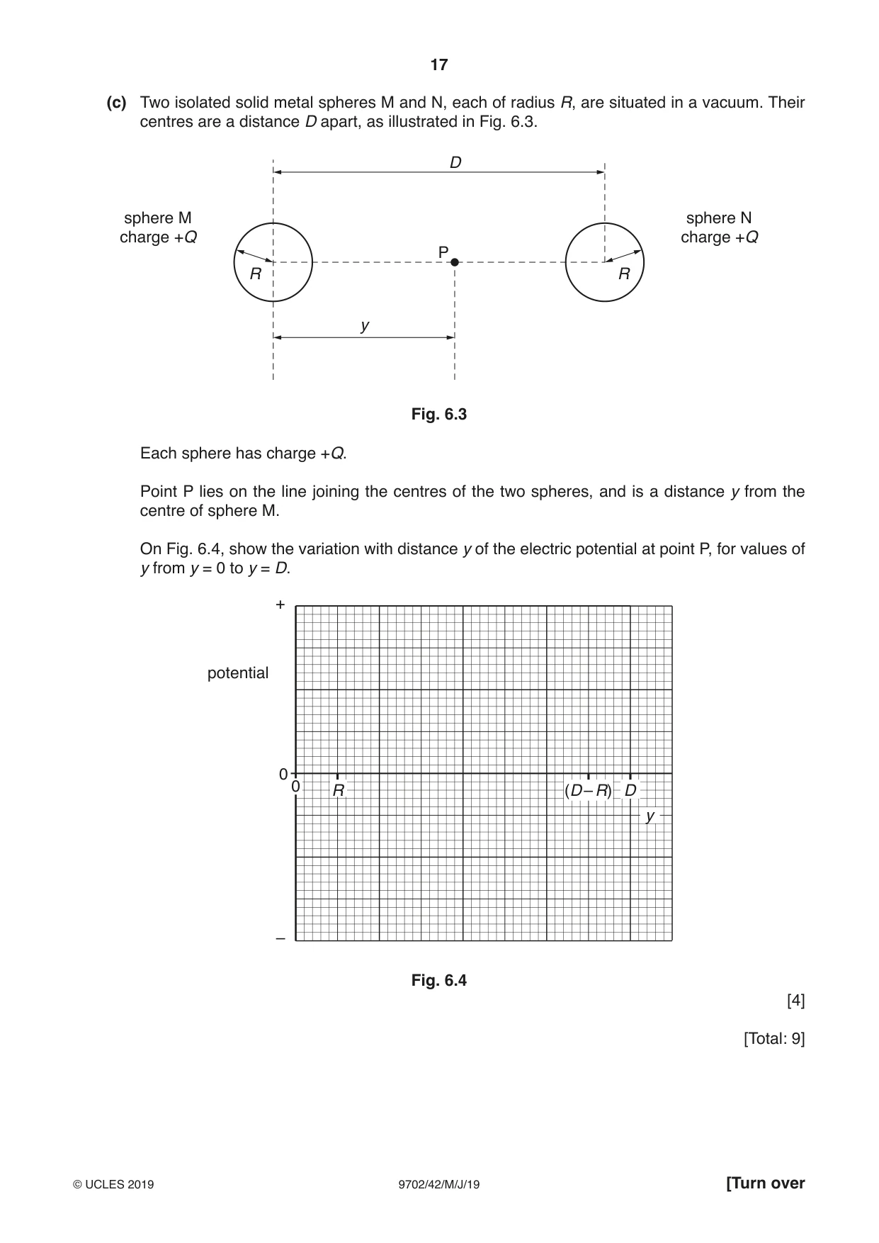 Cambridge A Level Physics 9702 2019 May/June Paper 4 · Variant 2 question paper, page 17 of 28