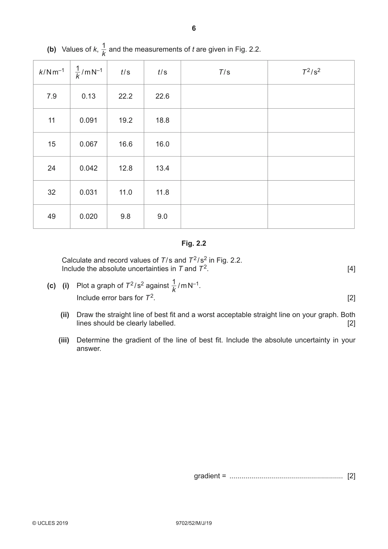 Cambridge A Level Physics 9702 2019 May/June Paper 5 · Variant 2 question paper, page 6 of 8