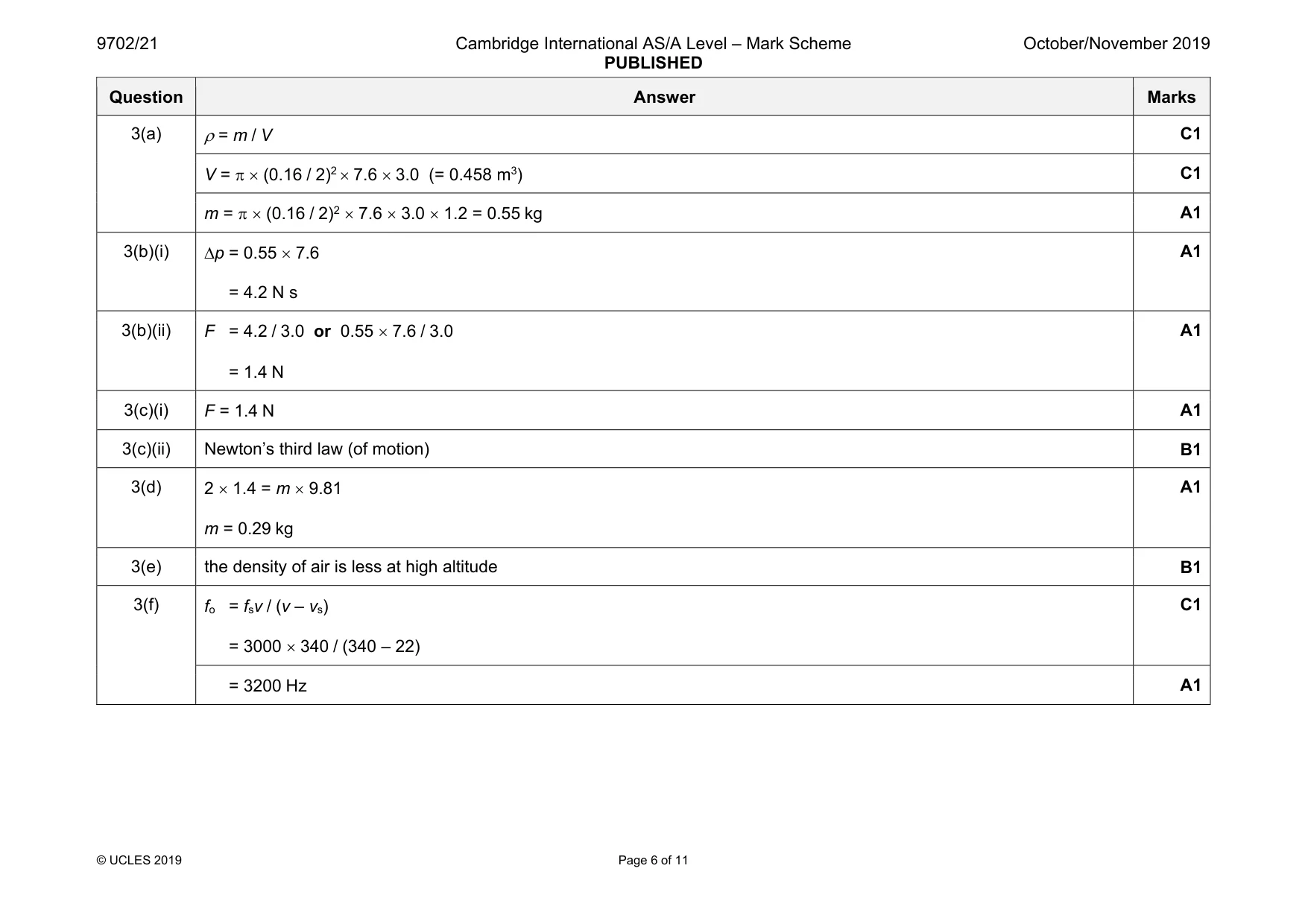 Mark scheme, page 6 of 11
