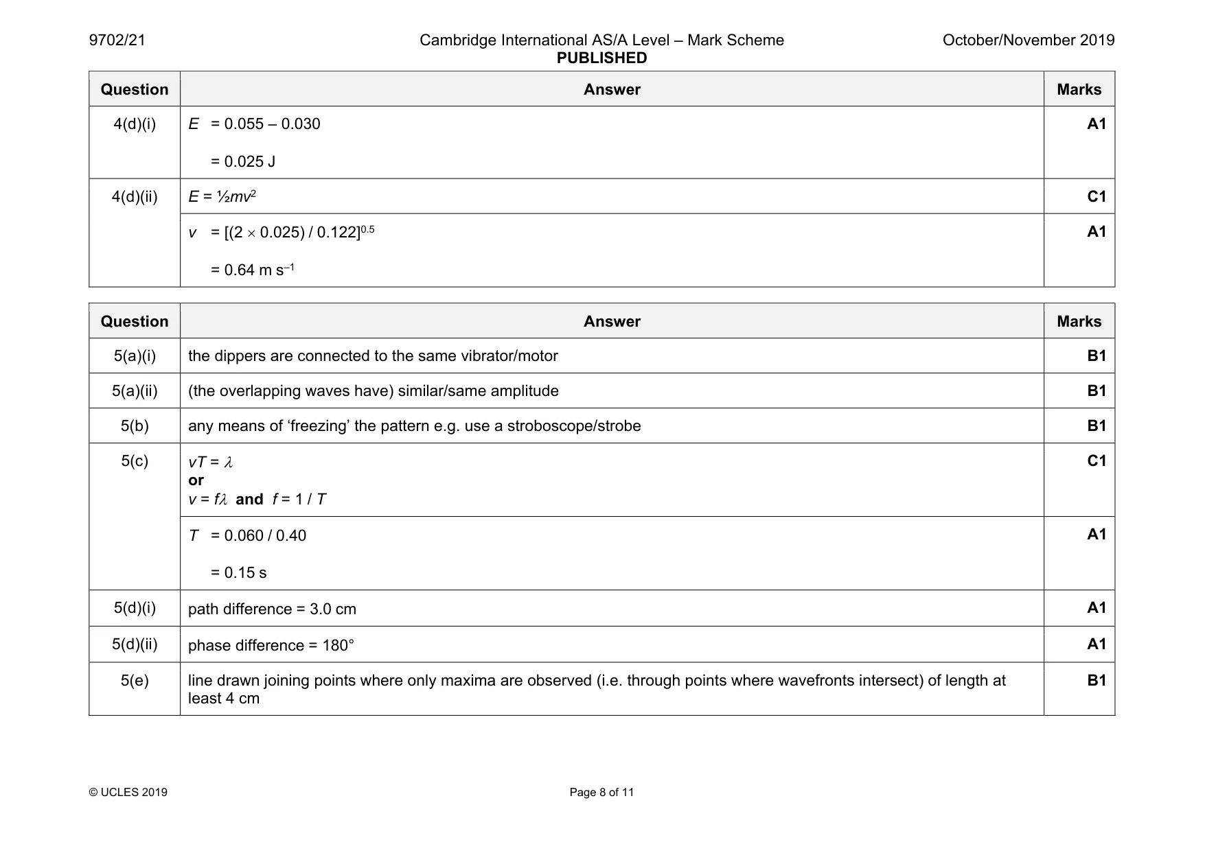 Mark scheme, page 8 of 11