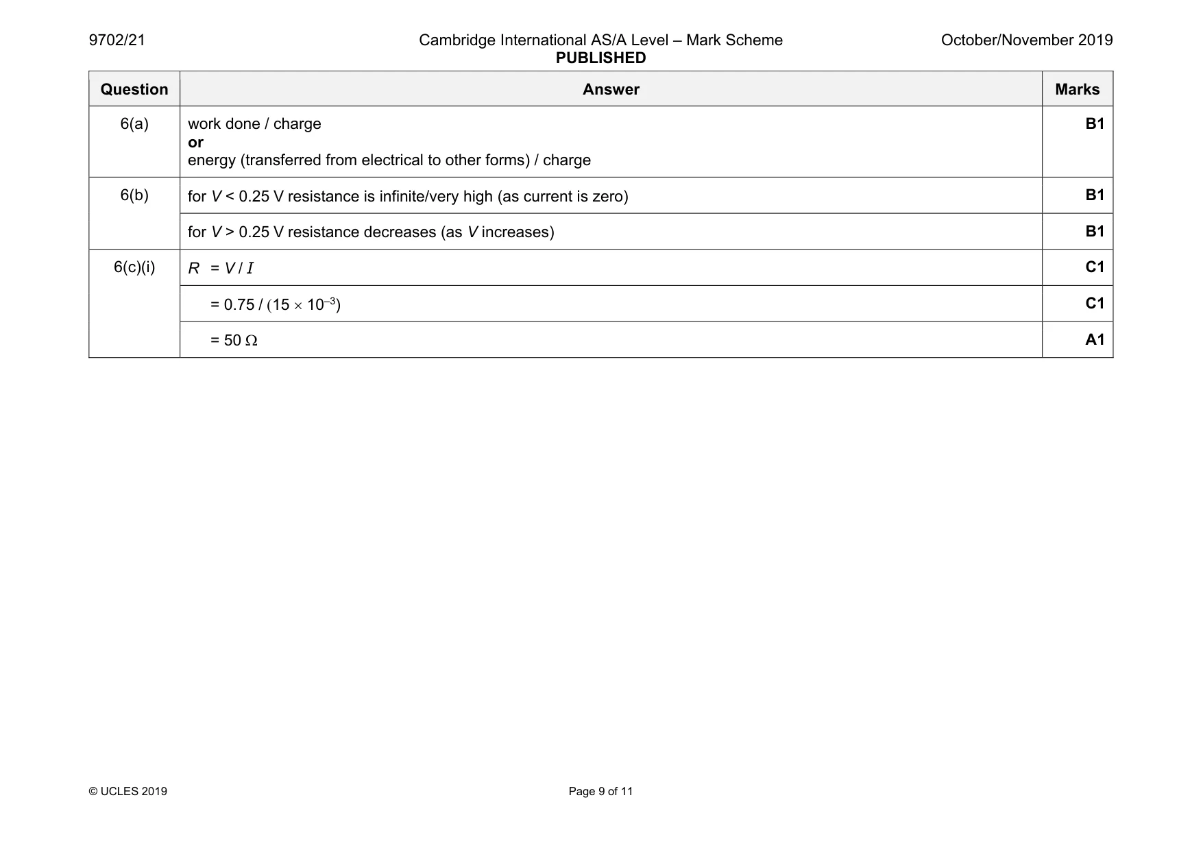 Mark scheme, page 9 of 11