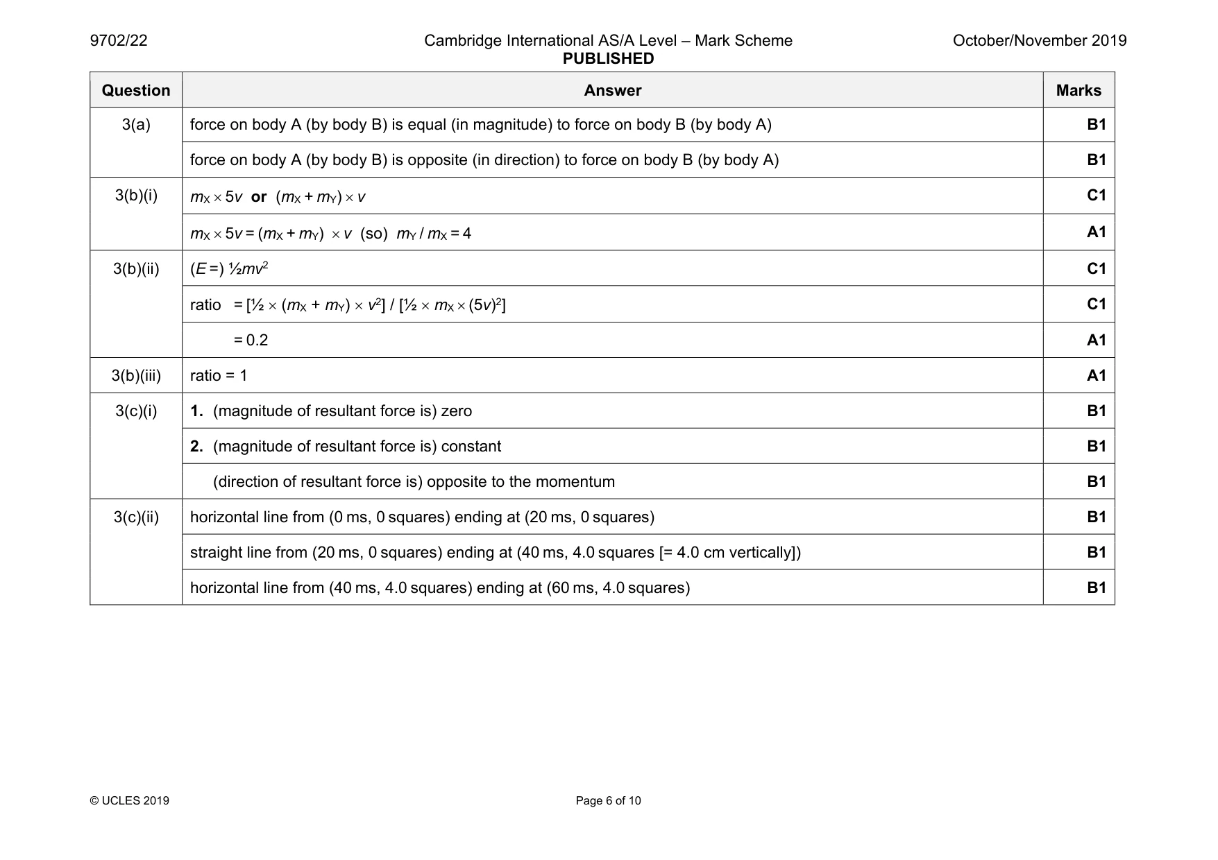 Mark scheme, page 6 of 10