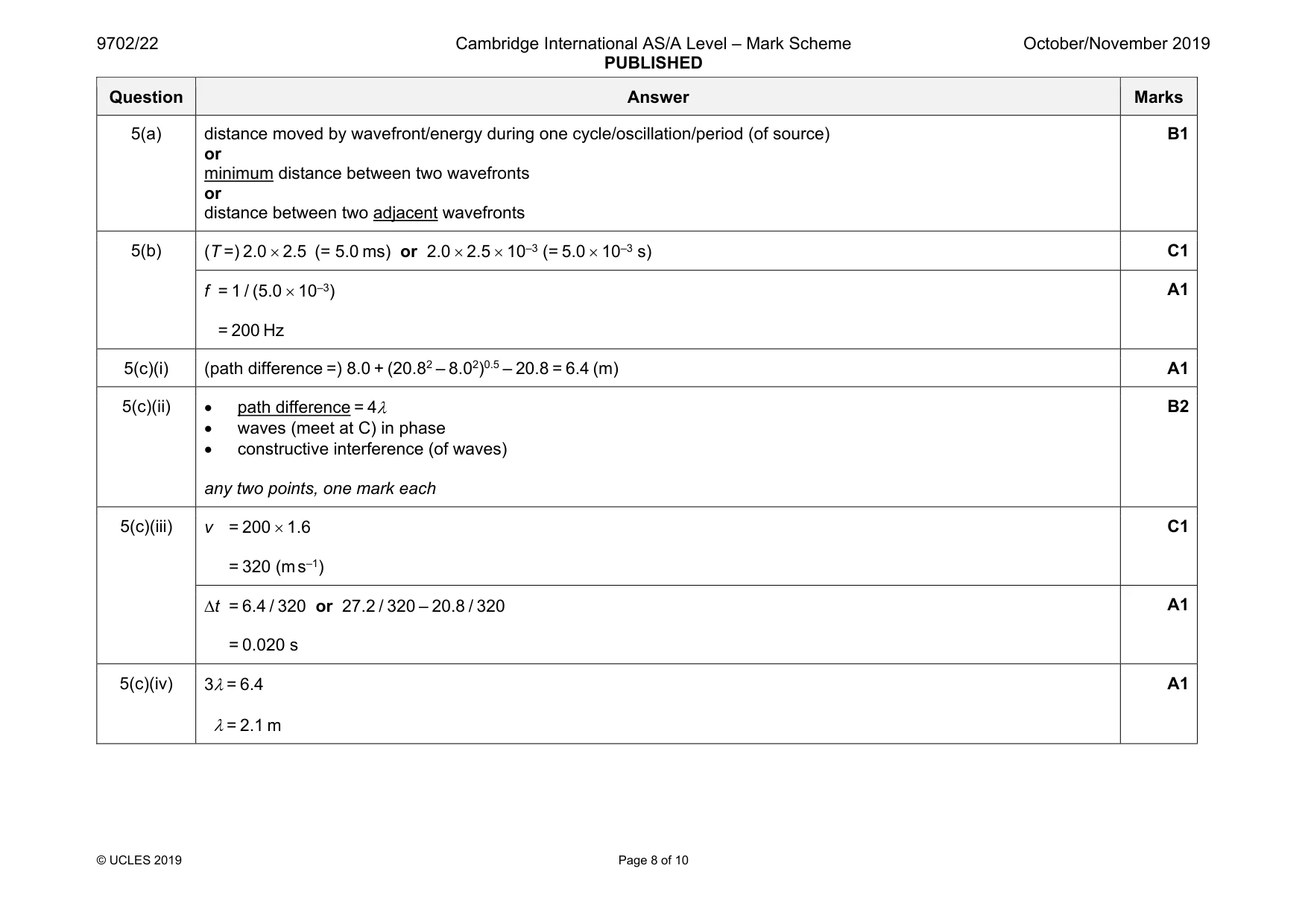 Mark scheme, page 8 of 10