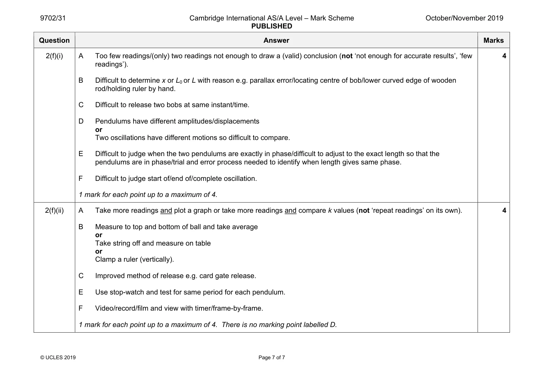 Mark scheme, page 7 of 7