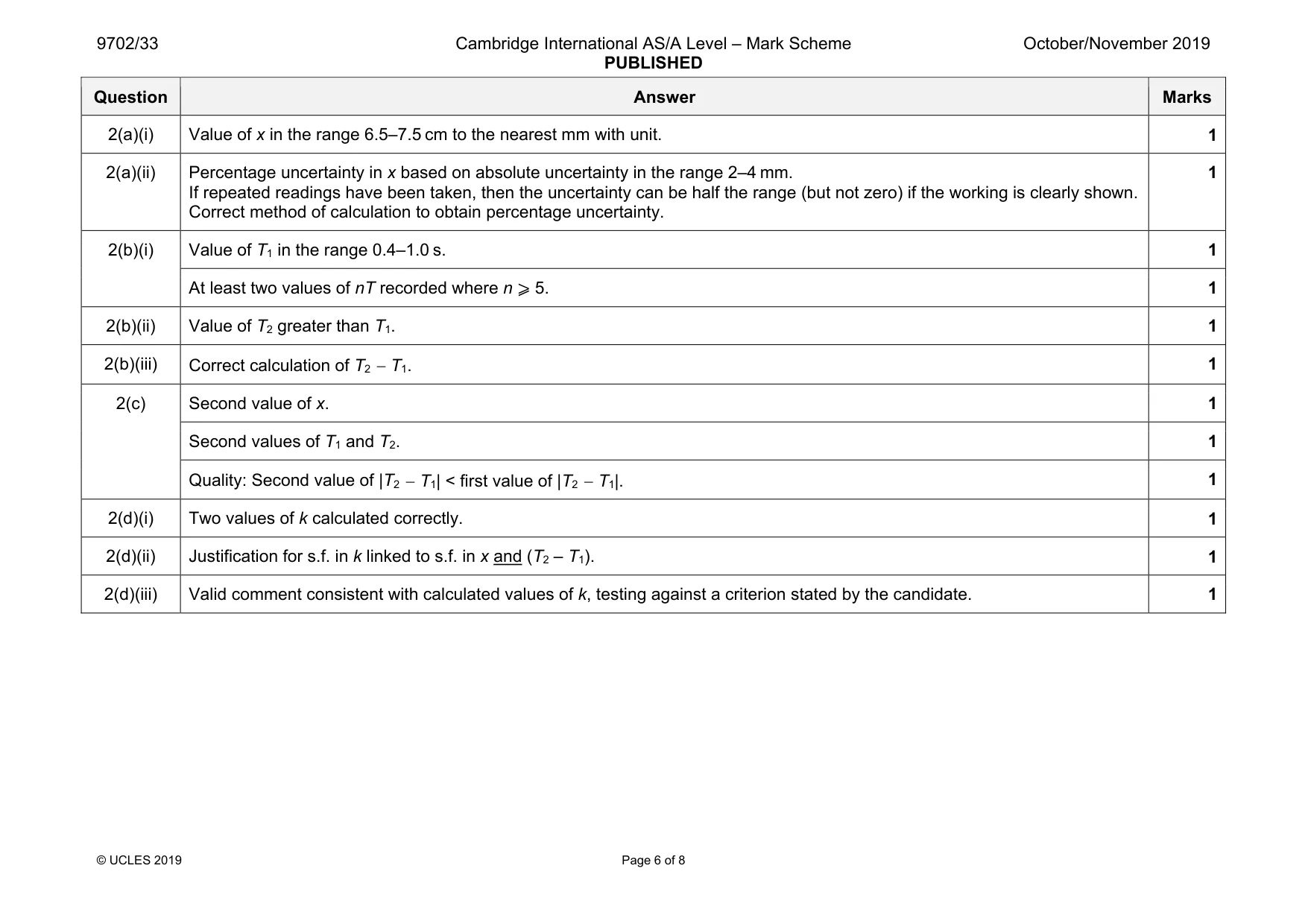 Mark scheme, page 6 of 8