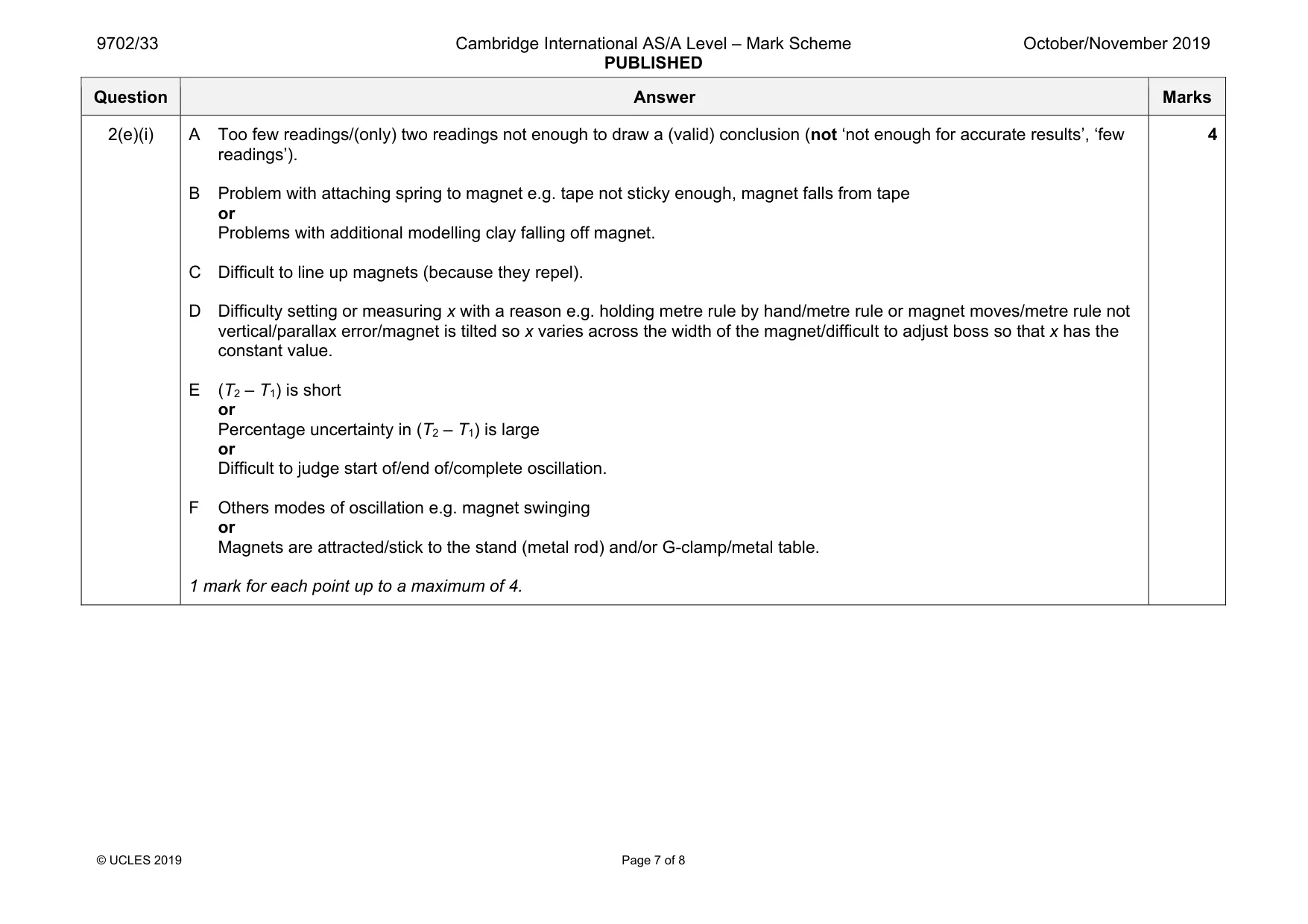 Mark scheme, page 7 of 8