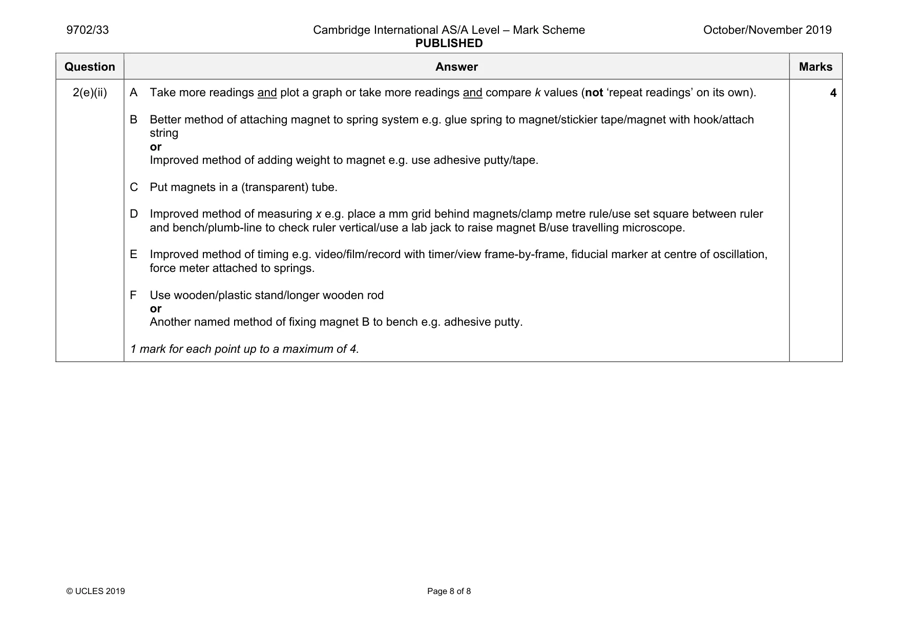Mark scheme, page 8 of 8