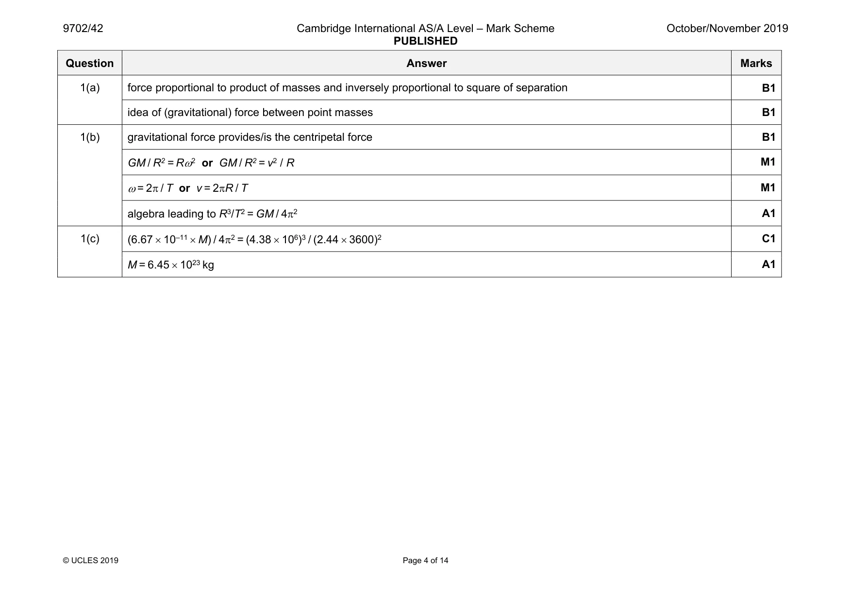 Mark scheme, page 4 of 14