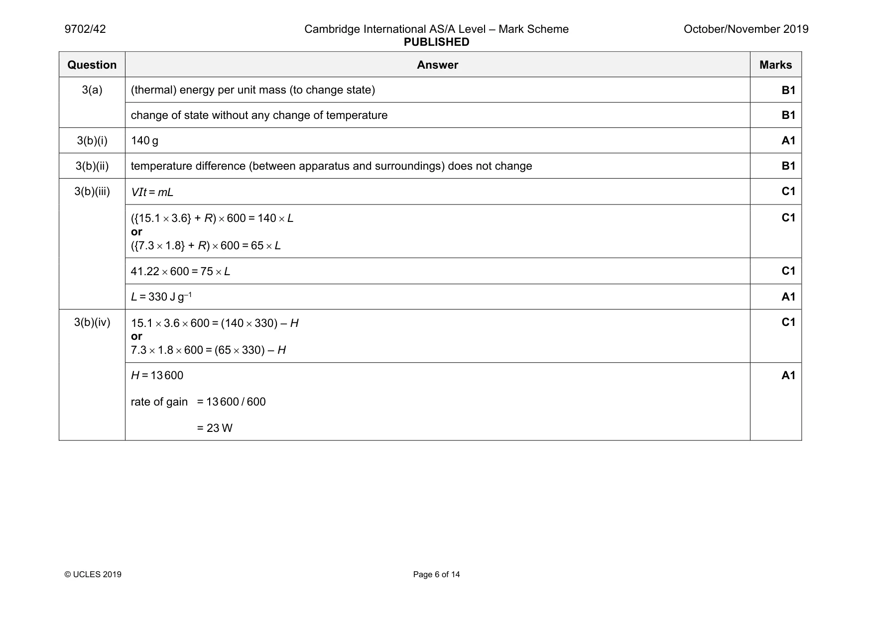 Mark scheme, page 6 of 14