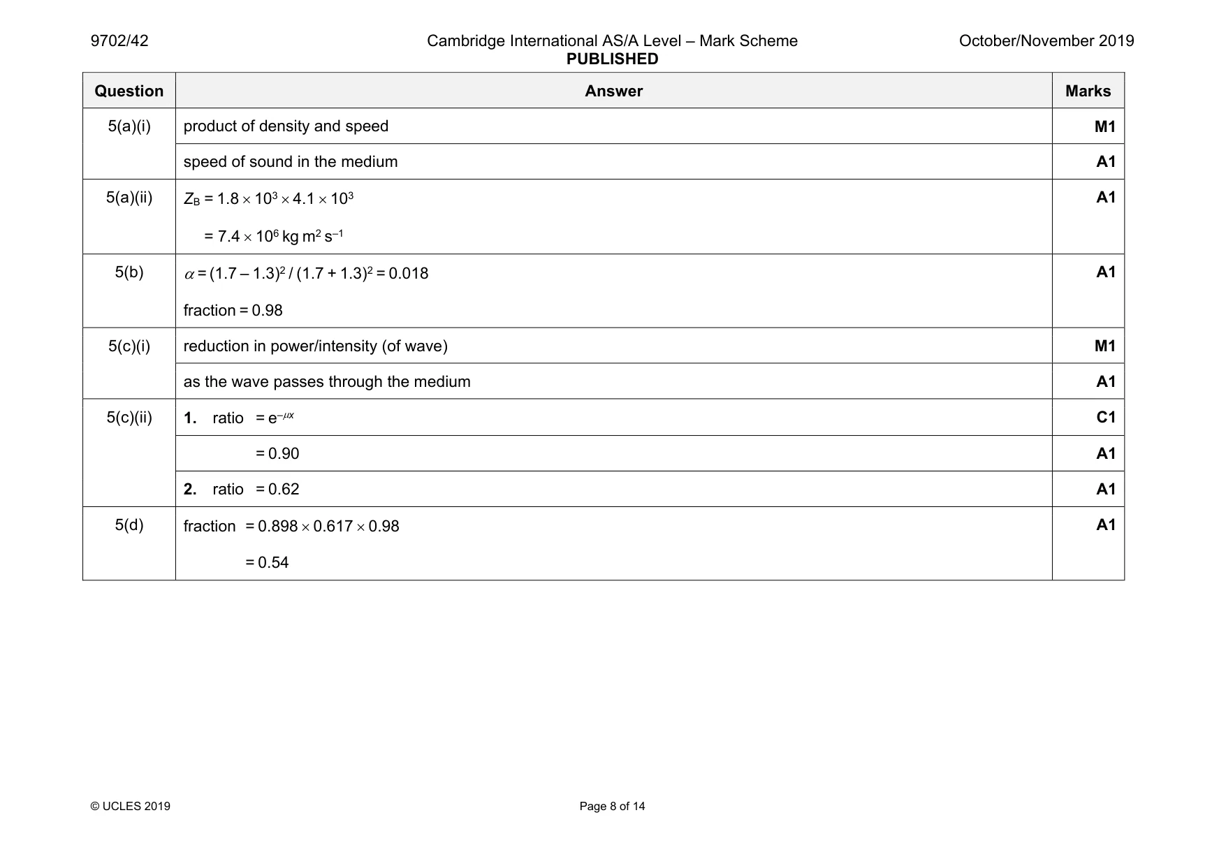Mark scheme, page 8 of 14
