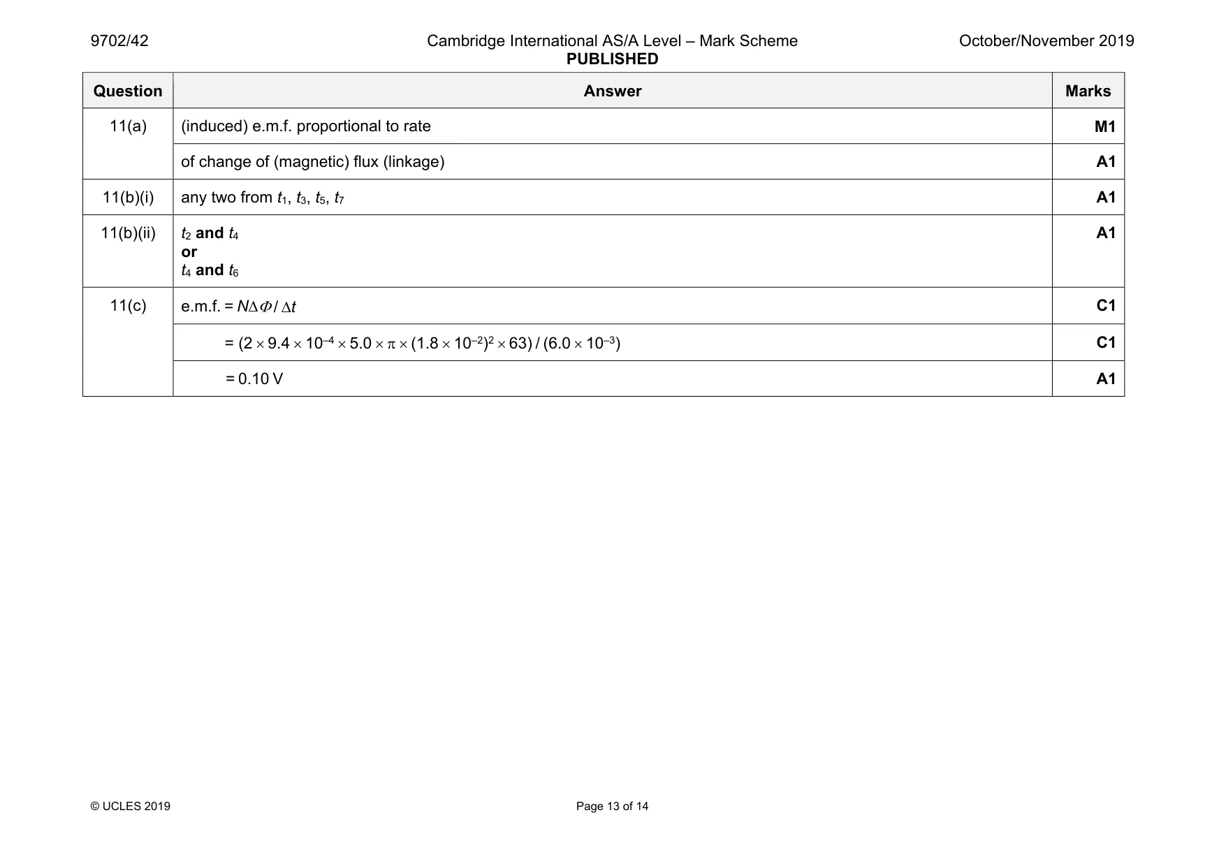 Mark scheme, page 13 of 14