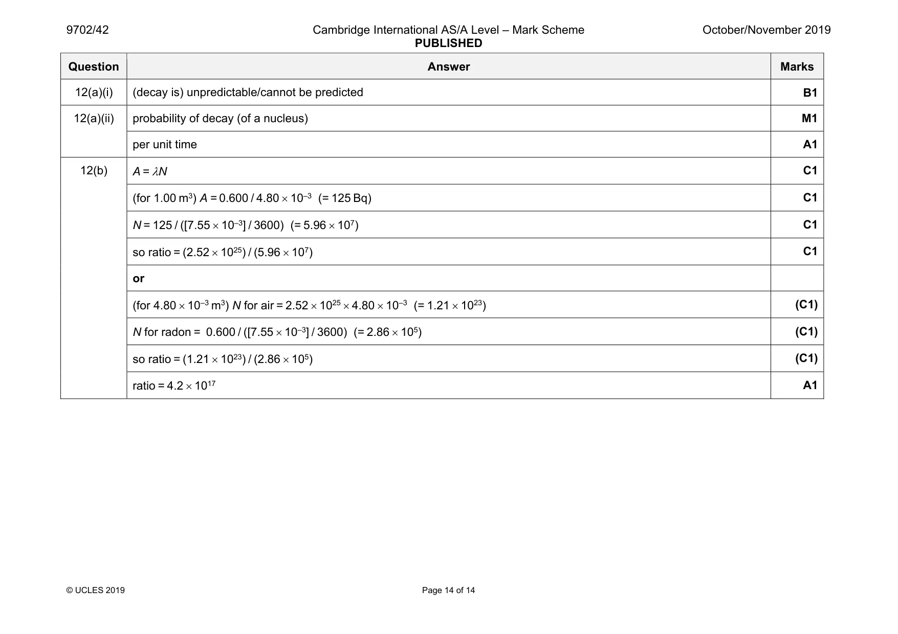 Mark scheme, page 14 of 14