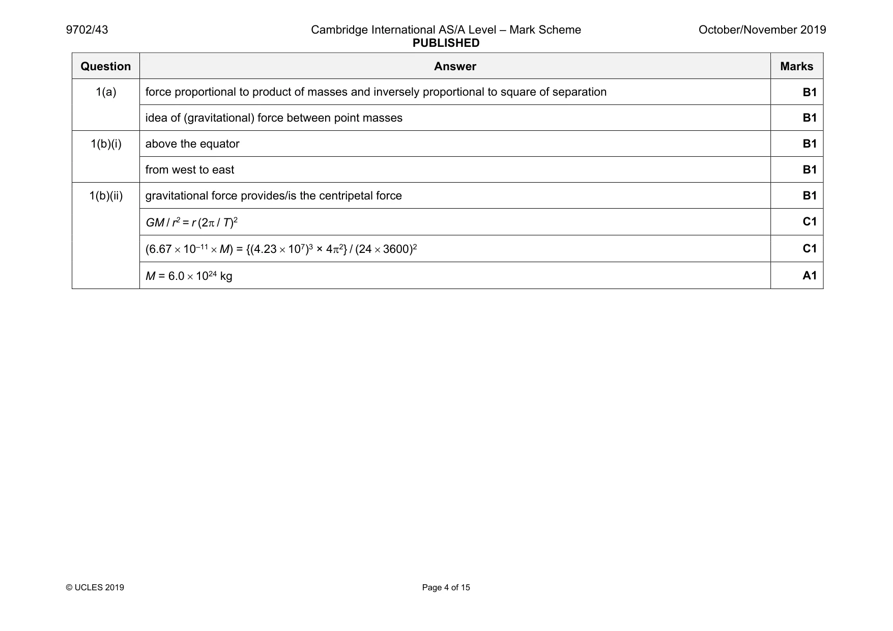 Mark scheme, page 4 of 15