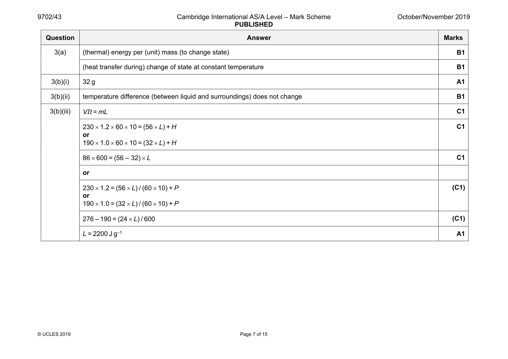 Mark scheme, page 7 of 15