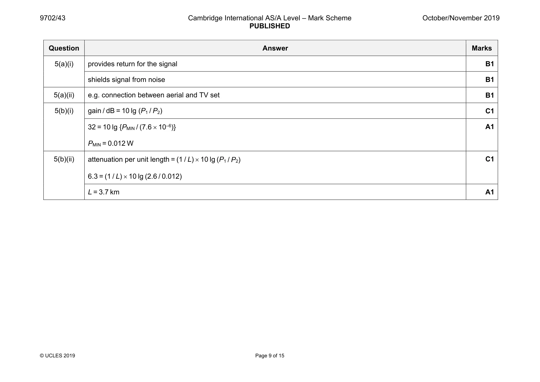 Mark scheme, page 9 of 15
