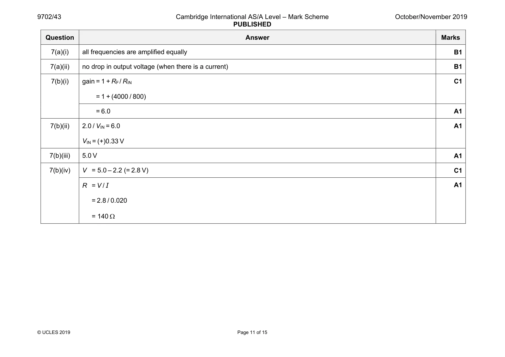 Mark scheme, page 11 of 15