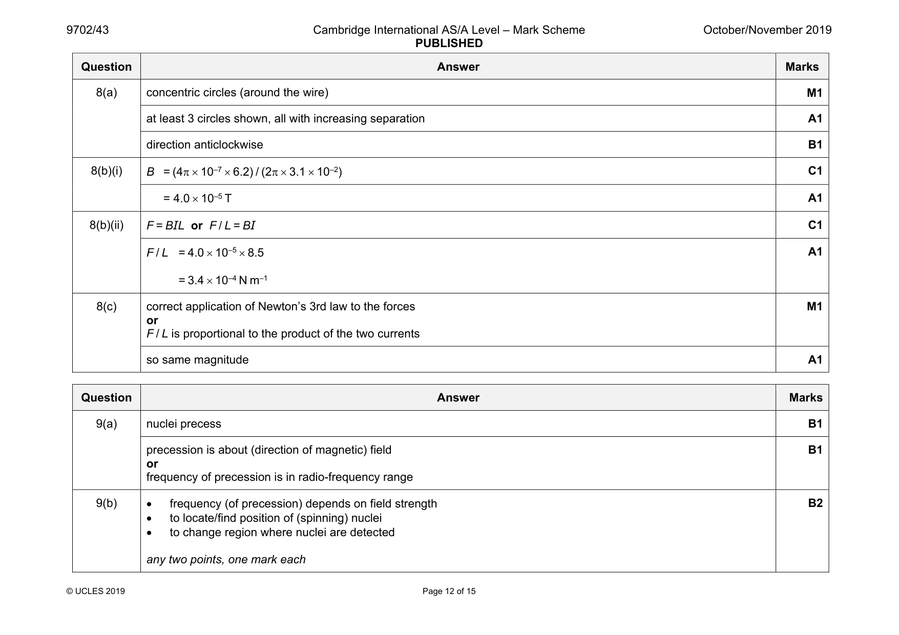 Mark scheme, page 12 of 15