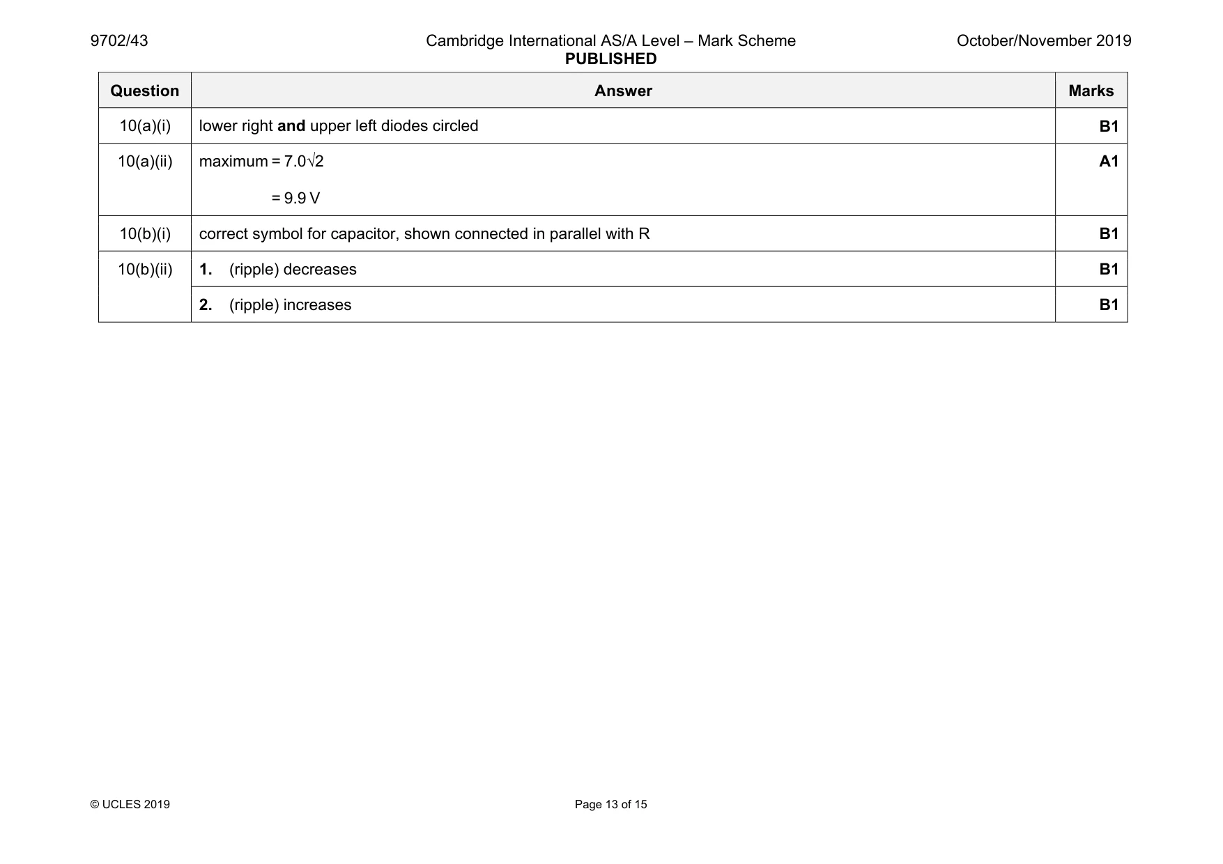 Mark scheme, page 13 of 15