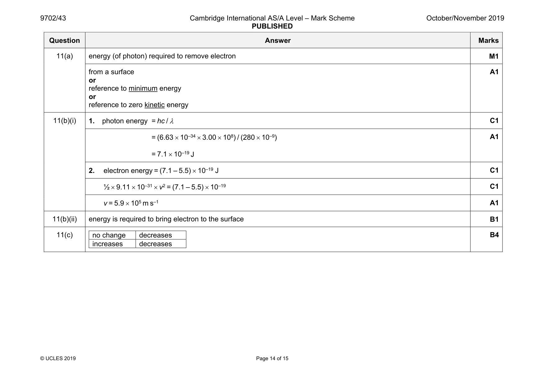 Mark scheme, page 14 of 15