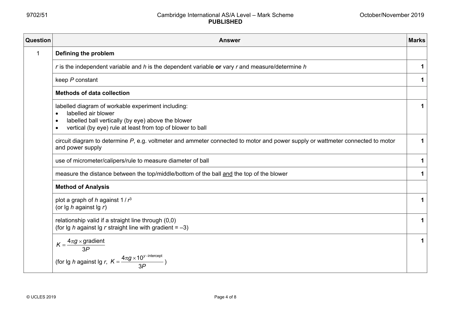 Mark scheme, page 4 of 8