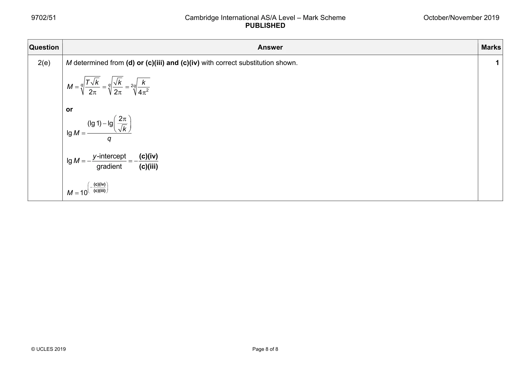 Mark scheme, page 8 of 8
