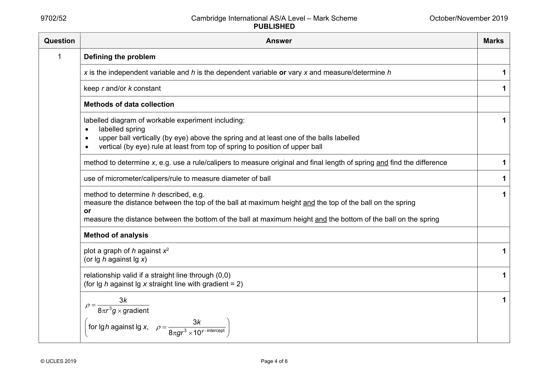 Mark scheme, page 4 of 8