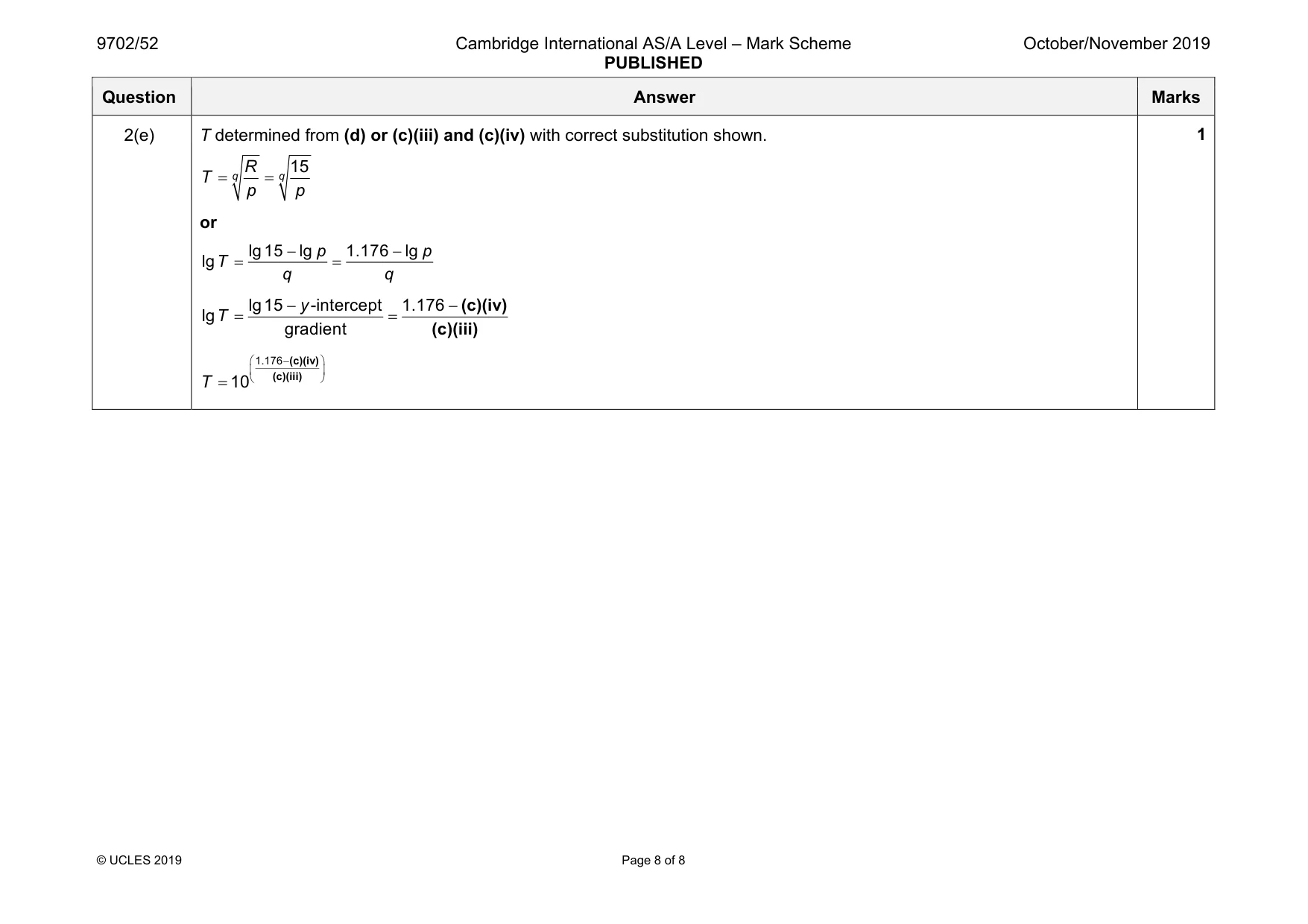 Mark scheme, page 8 of 8