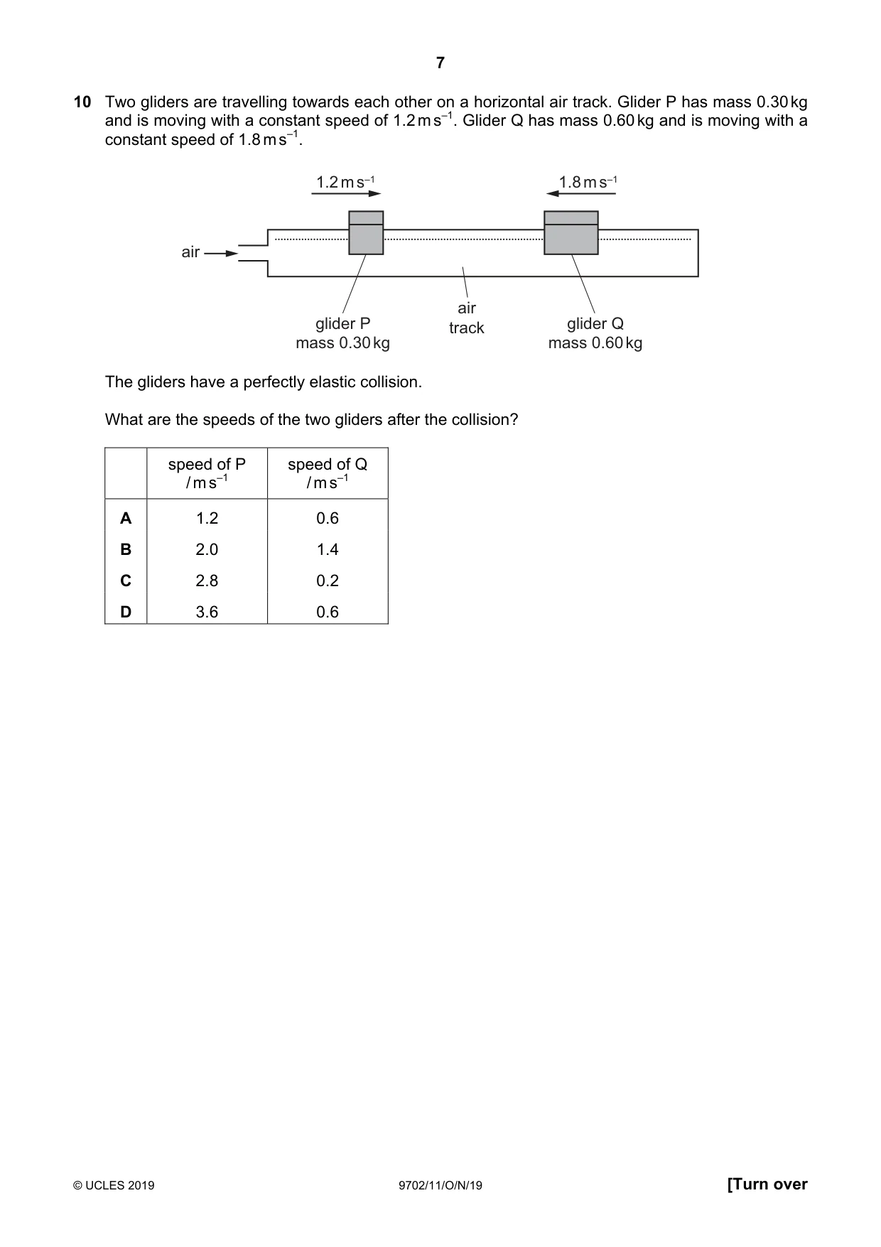 Cambridge A Level Physics 9702 2019 Oct/Nov Paper 1 · Variant 1 question paper, page 7 of 20