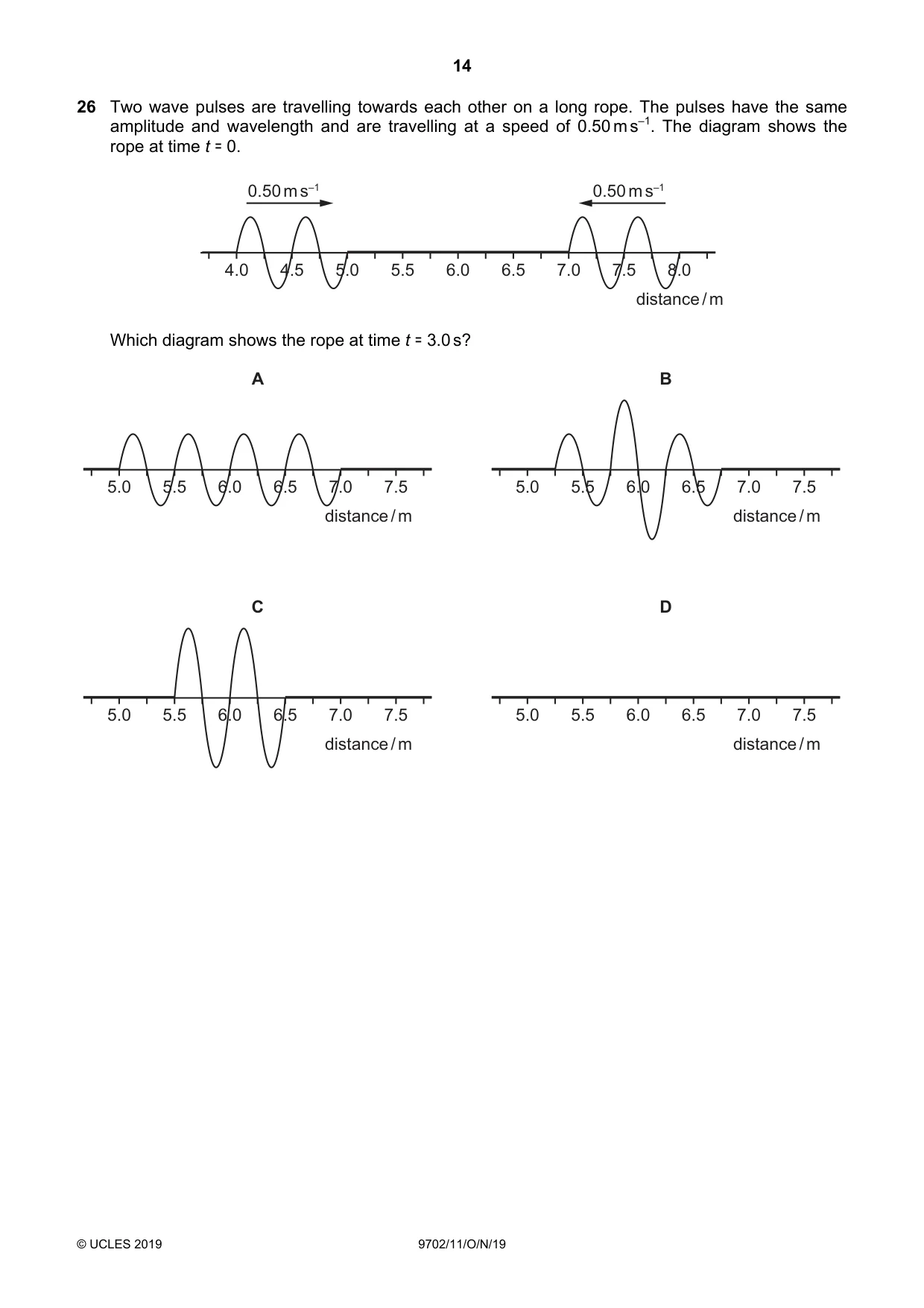 Cambridge A Level Physics 9702 2019 Oct/Nov Paper 1 · Variant 1 question paper, page 14 of 20