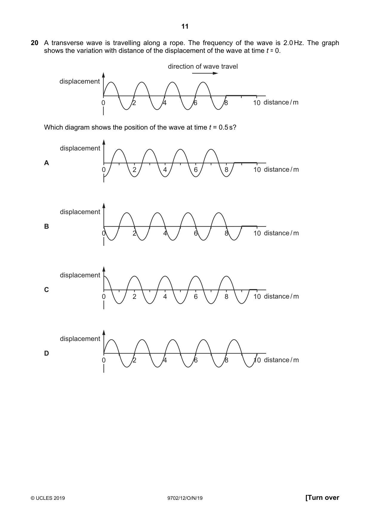 Cambridge A Level Physics 9702 2019 Oct/Nov Paper 1 · Variant 2 question paper, page 11 of 20