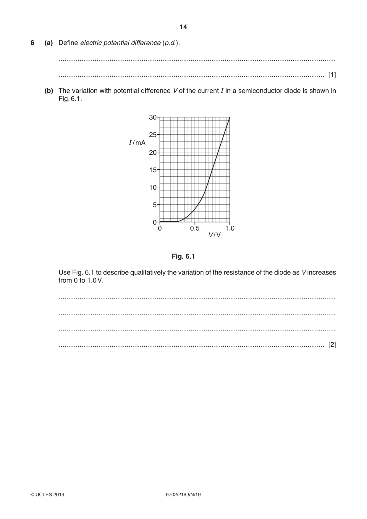Cambridge A Level Physics 9702 2019 Oct/Nov Paper 2 · Variant 1 question paper, page 14 of 16
