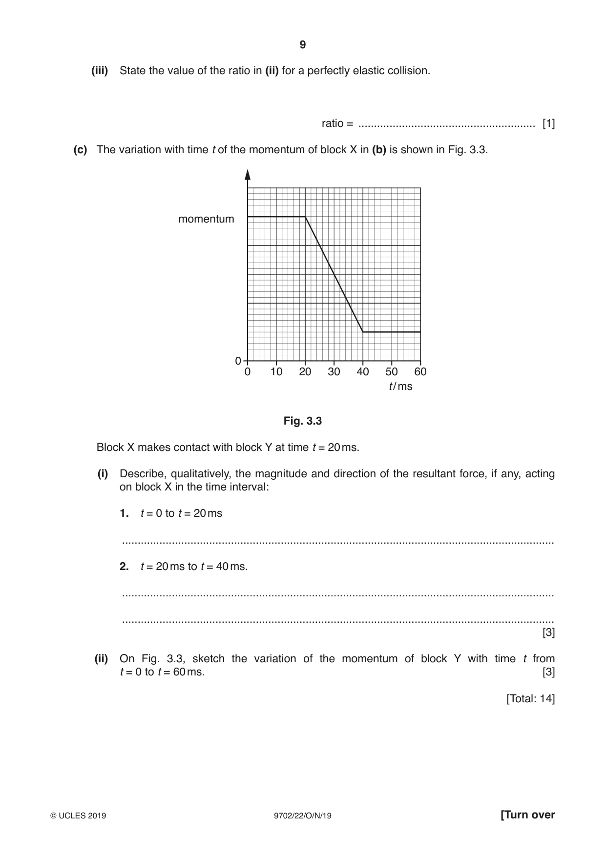 Cambridge A Level Physics 9702 2019 Oct/Nov Paper 2 · Variant 2 question paper, page 9 of 16