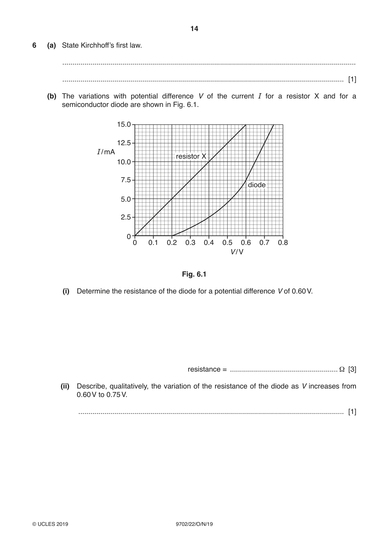 Cambridge A Level Physics 9702 2019 Oct/Nov Paper 2 · Variant 2 question paper, page 14 of 16
