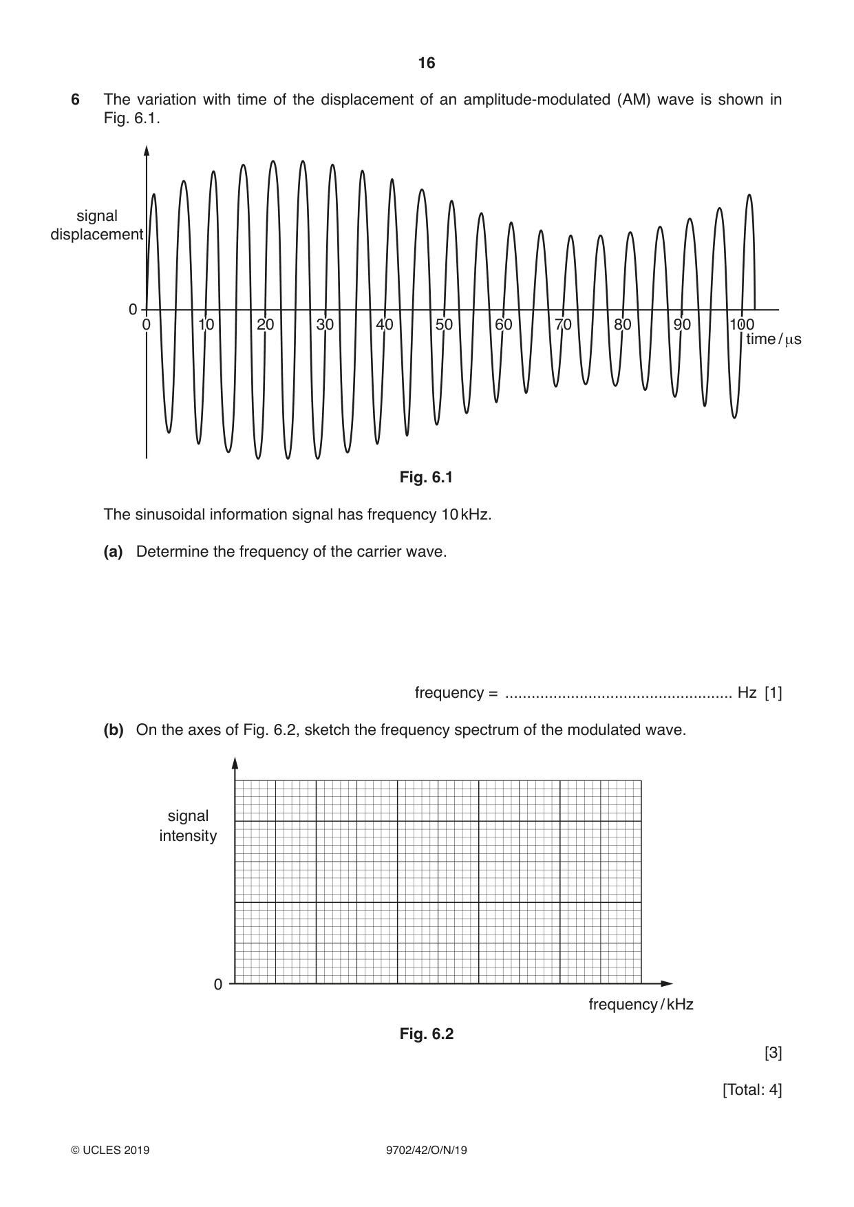 Cambridge A Level Physics 9702 2019 Oct/Nov Paper 4 · Variant 2 question paper, page 16 of 28