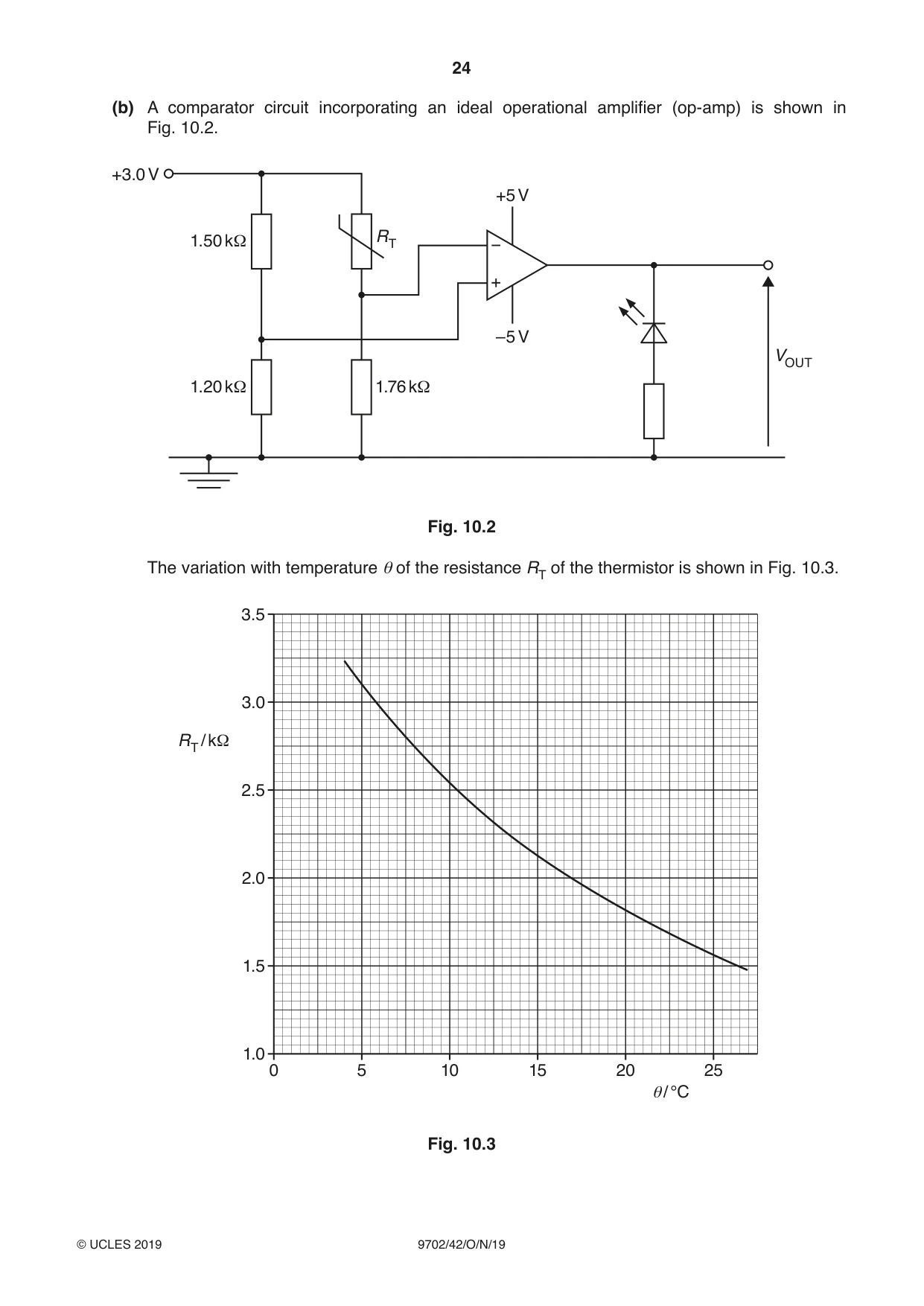 Cambridge A Level Physics 9702 2019 Oct/Nov Paper 4 · Variant 2 question paper, page 24 of 28