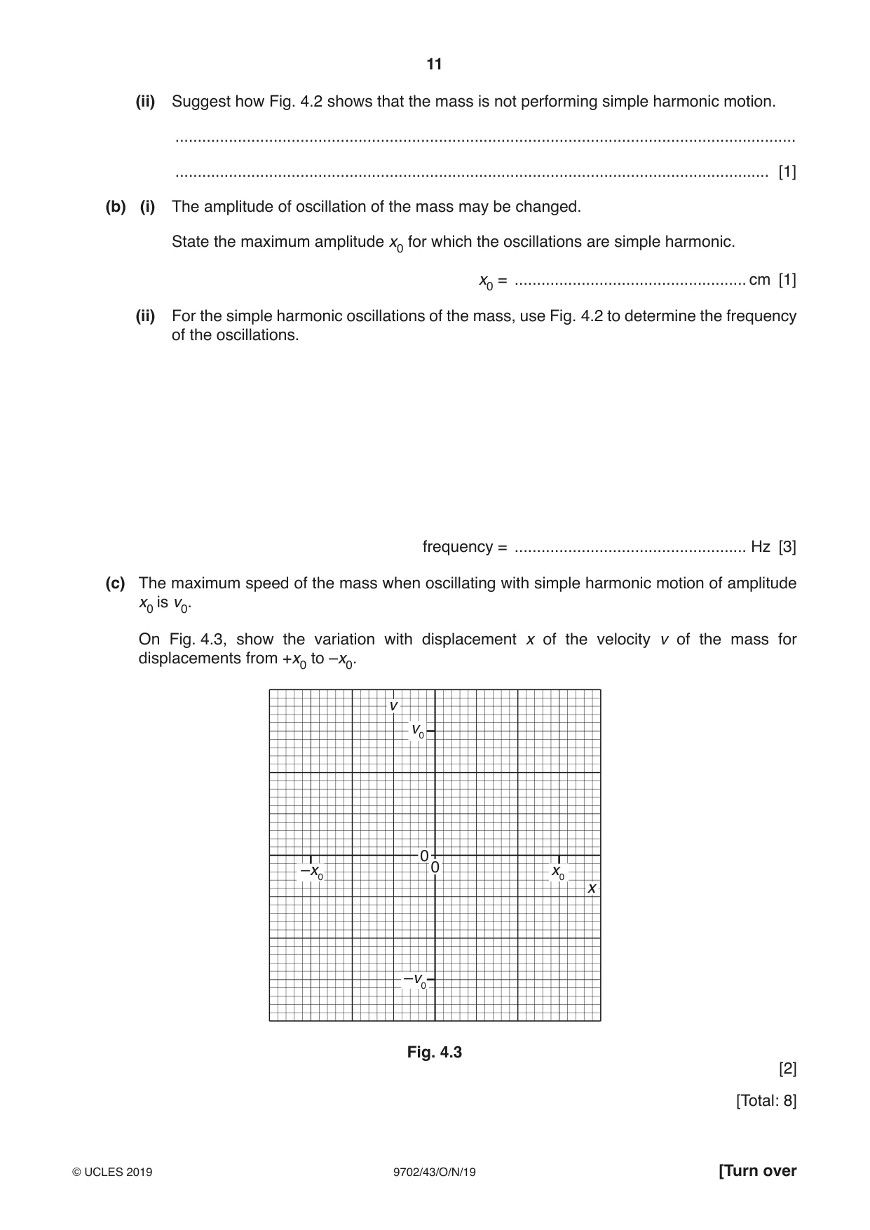 Cambridge A Level Physics 9702 2019 Oct/Nov Paper 4 · Variant 3 question paper, page 11 of 28
