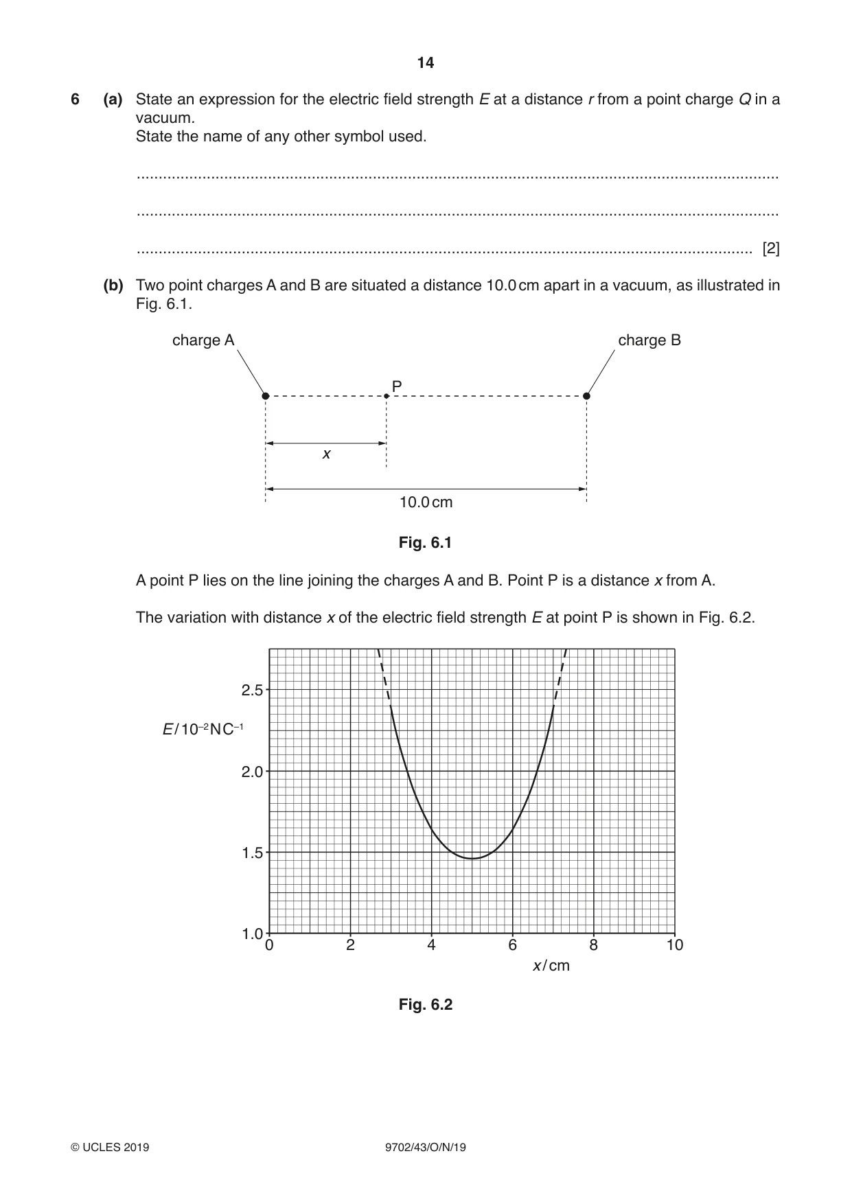 Cambridge A Level Physics 9702 2019 Oct/Nov Paper 4 · Variant 3 question paper, page 14 of 28