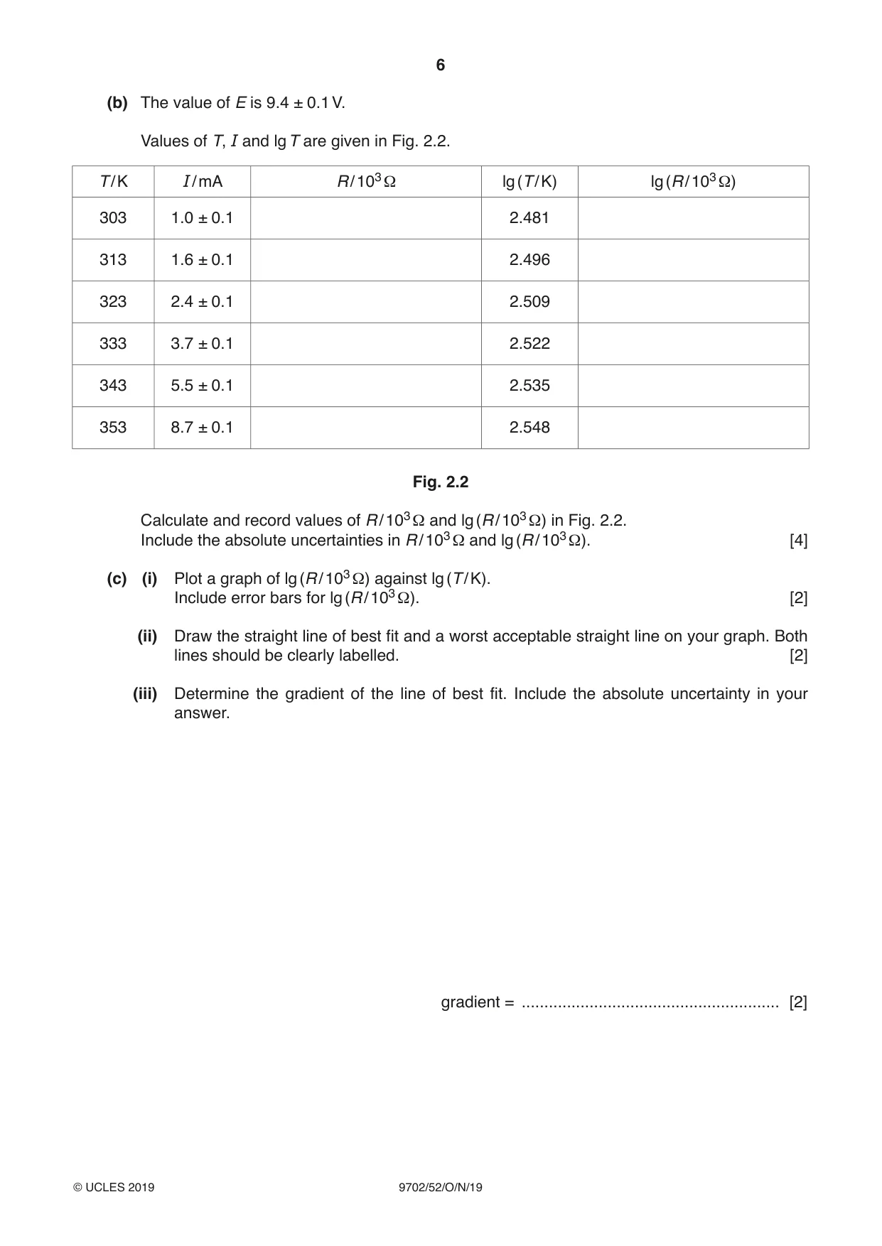 Cambridge A Level Physics 9702 2019 Oct/Nov Paper 5 · Variant 2 question paper, page 6 of 8