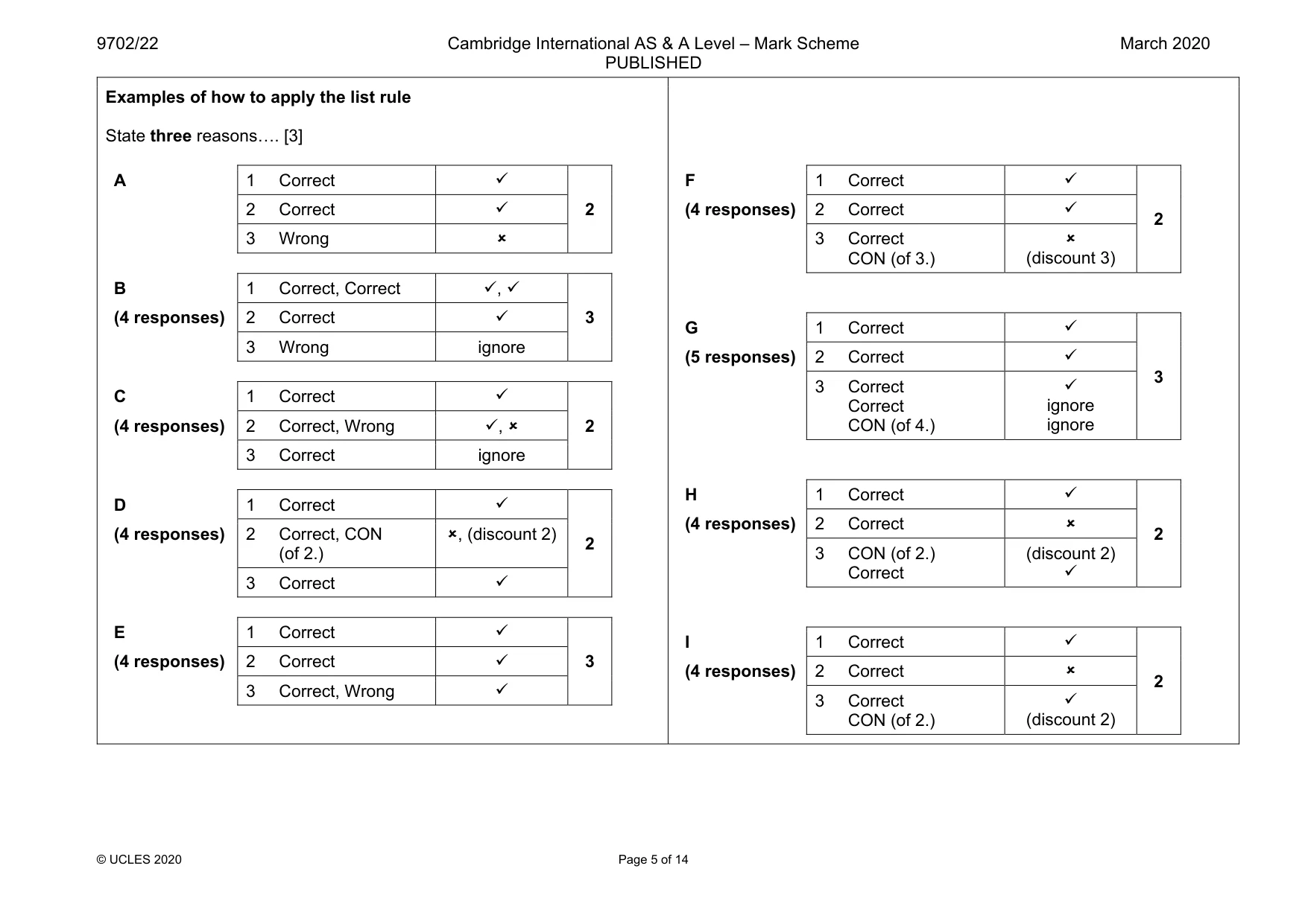 Mark scheme, page 5 of 14