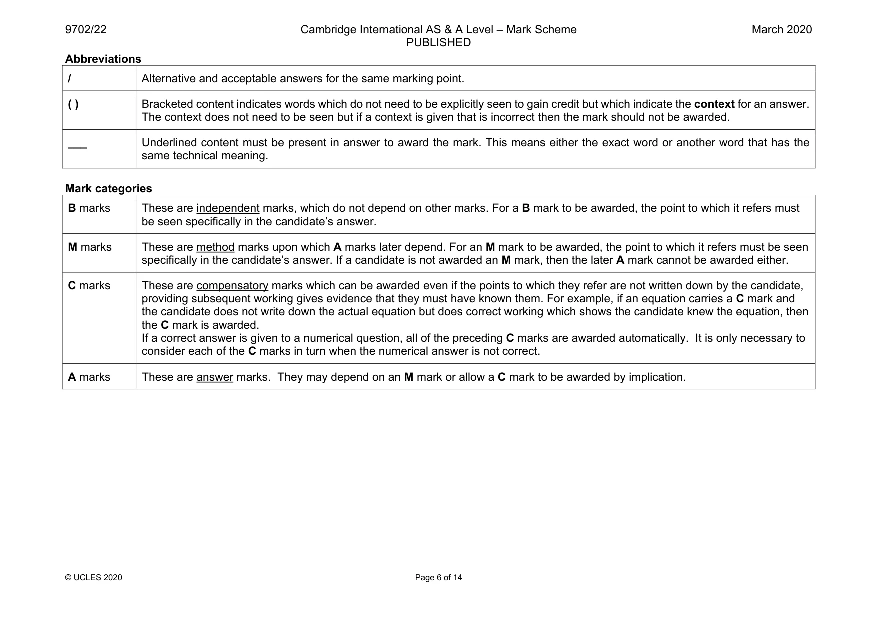 Mark scheme, page 6 of 14